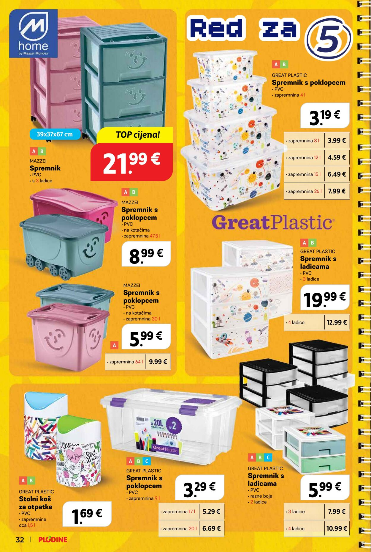 Katalog Plodine 13.08.2025 - 23.09.2025