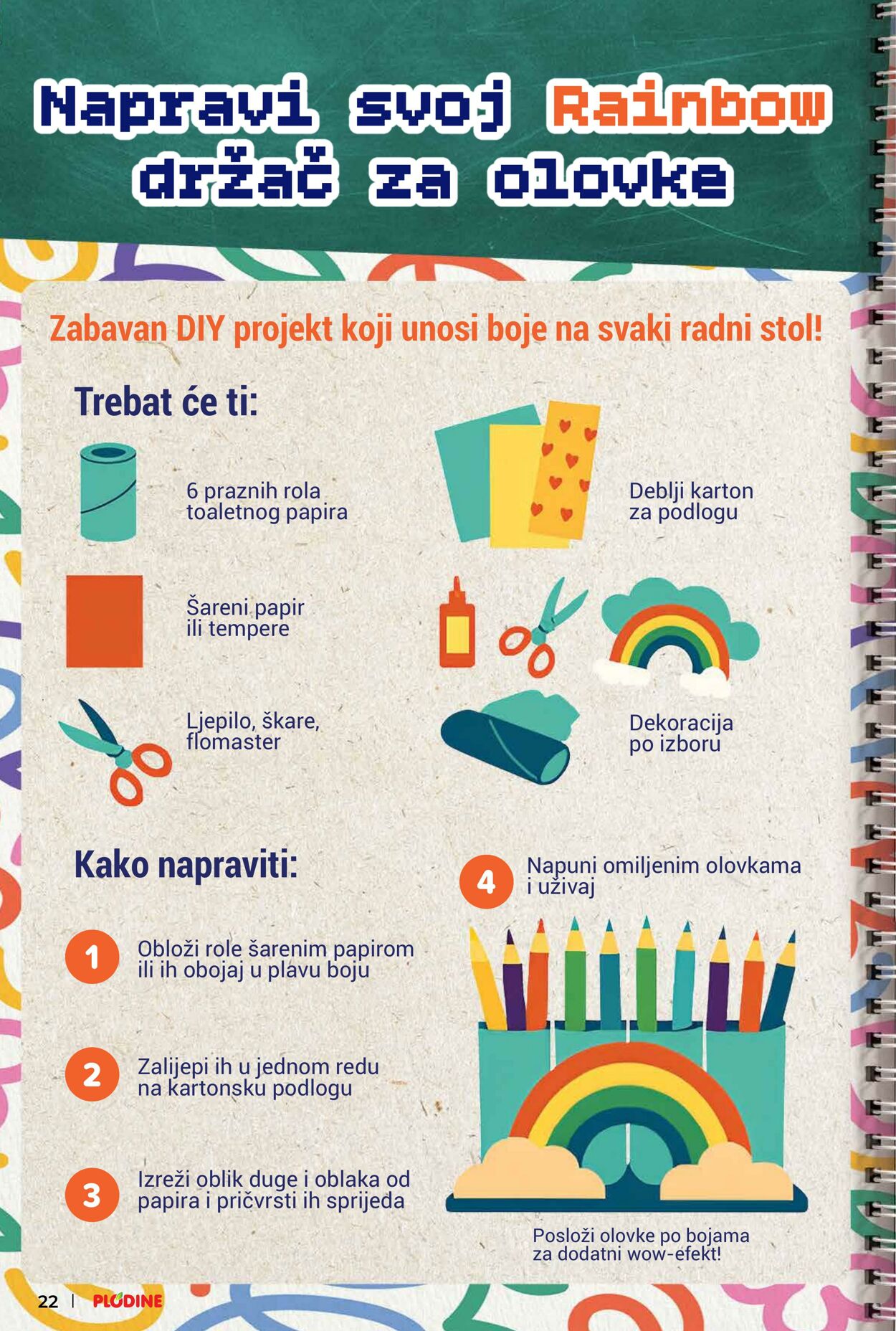 Katalog Plodine 13.08.2025 - 23.09.2025