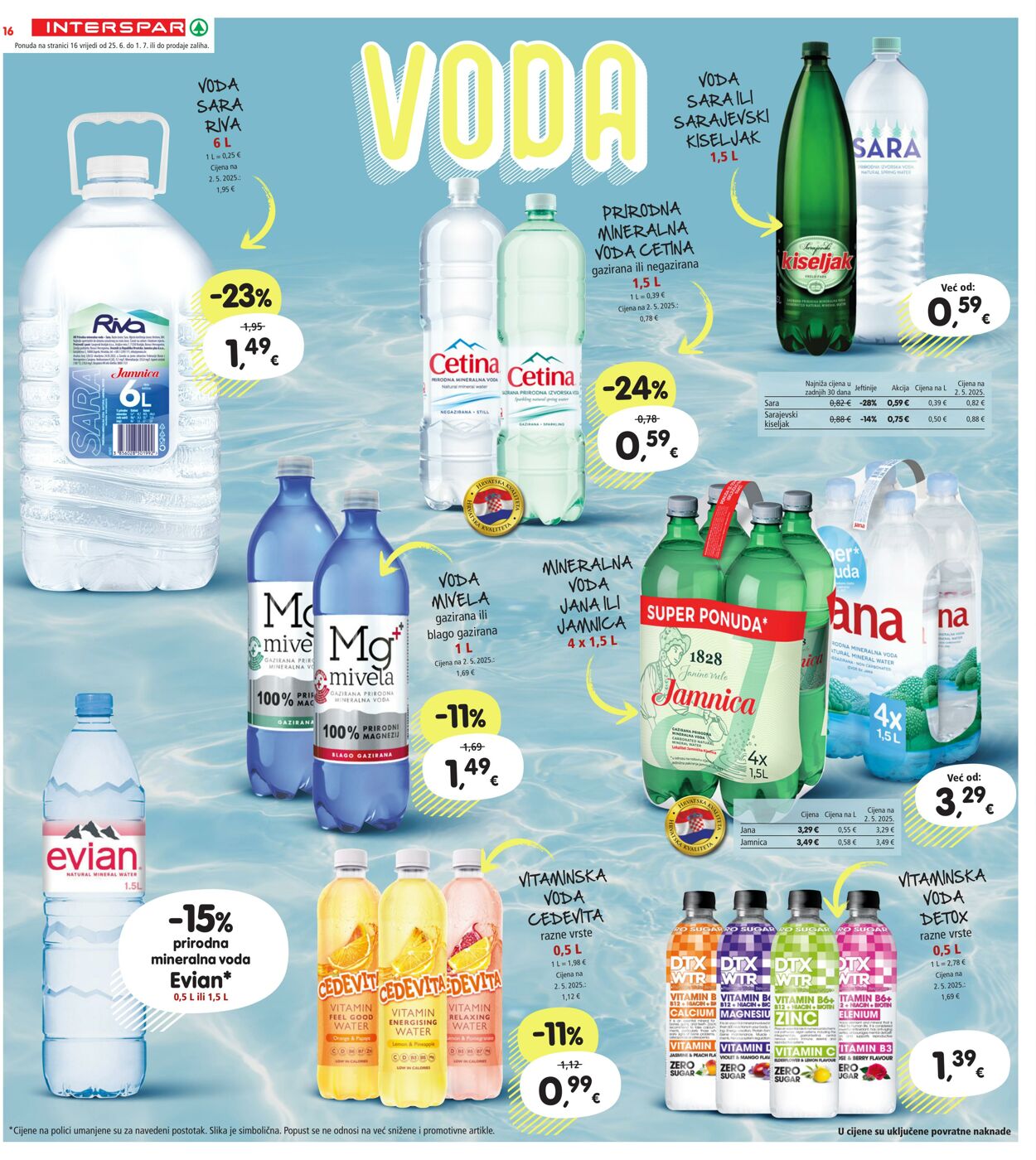 Katalog Spar 25.06.2025 - 01.07.2025