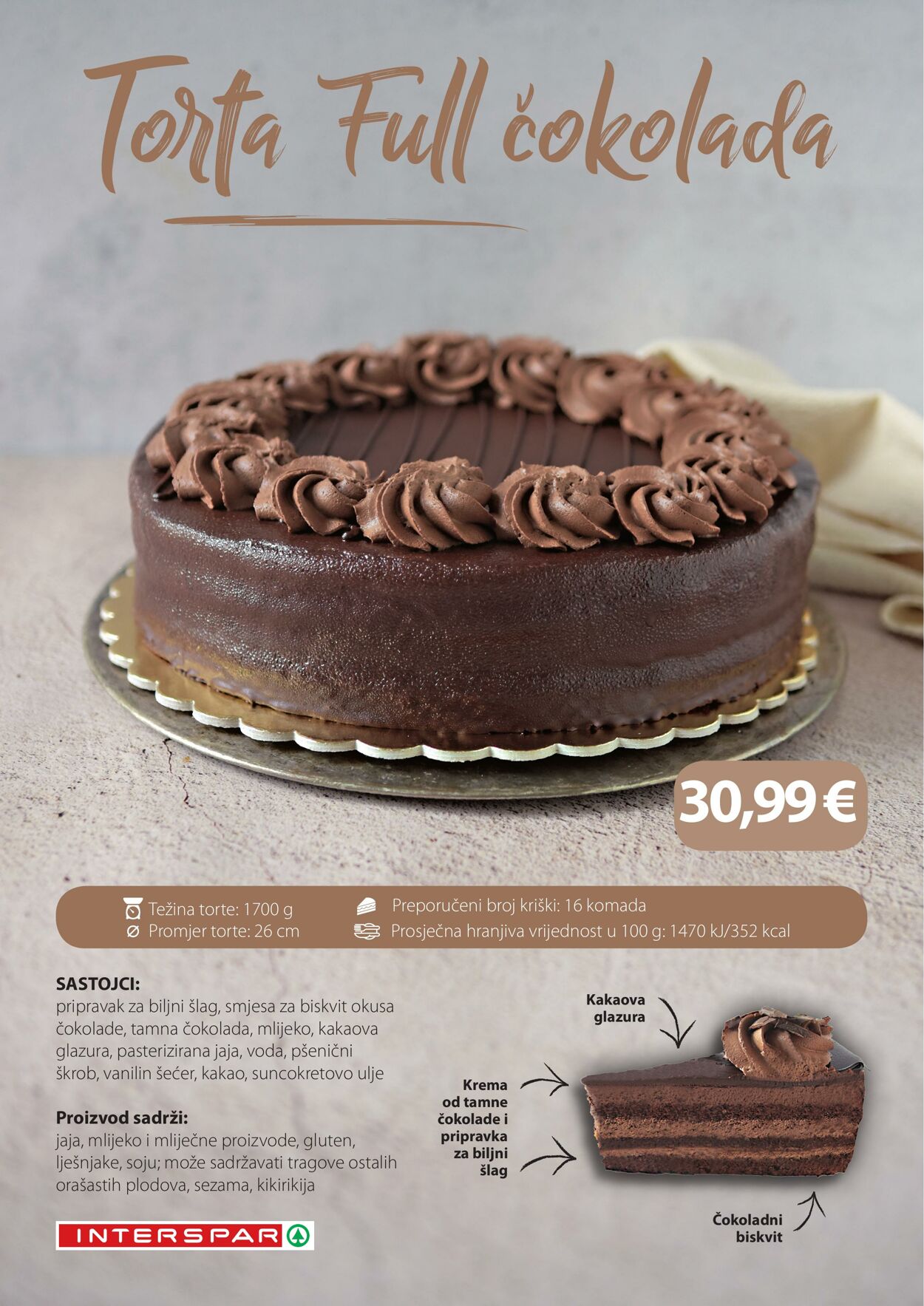 Katalog Spar 14.05.2025 - 17.06.2025