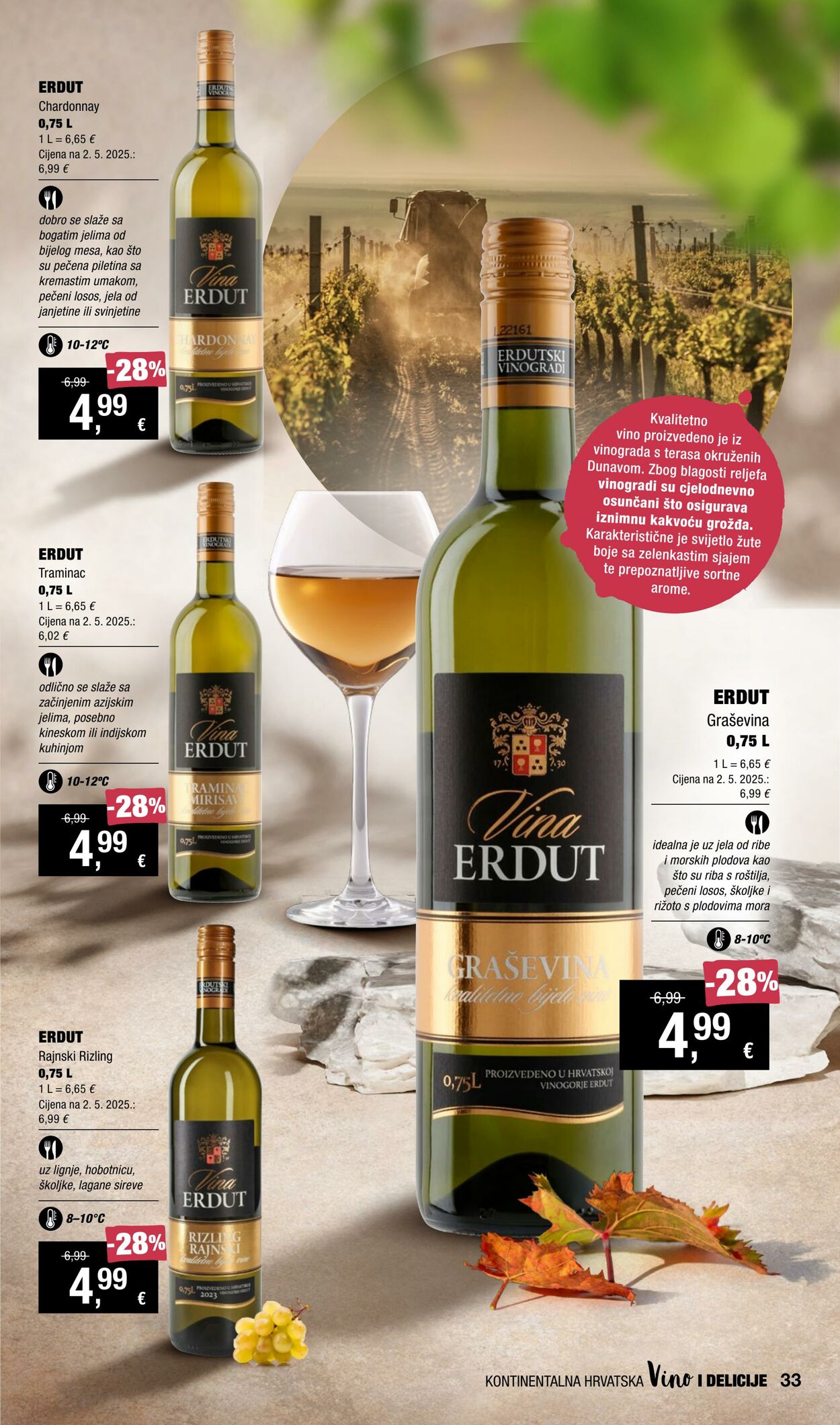 Katalog Spar 18.09.2025 - 08.10.2025