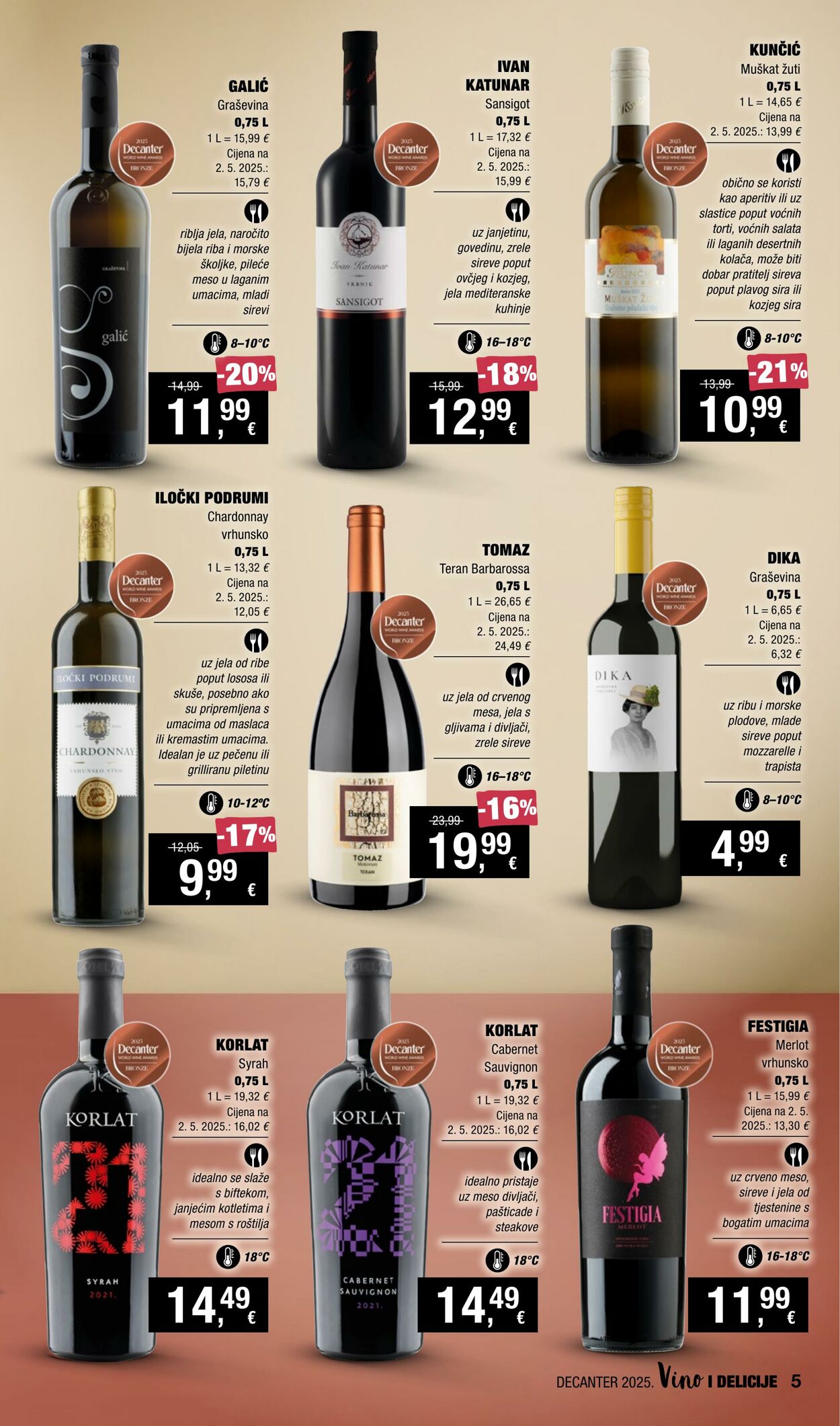 Katalog Spar 18.09.2025 - 08.10.2025