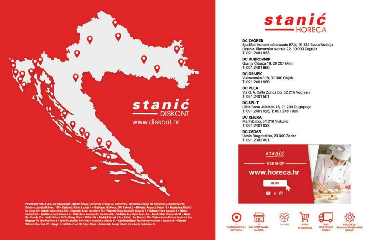 Katalog Stanić 01.08.2022 - 31.01.2023