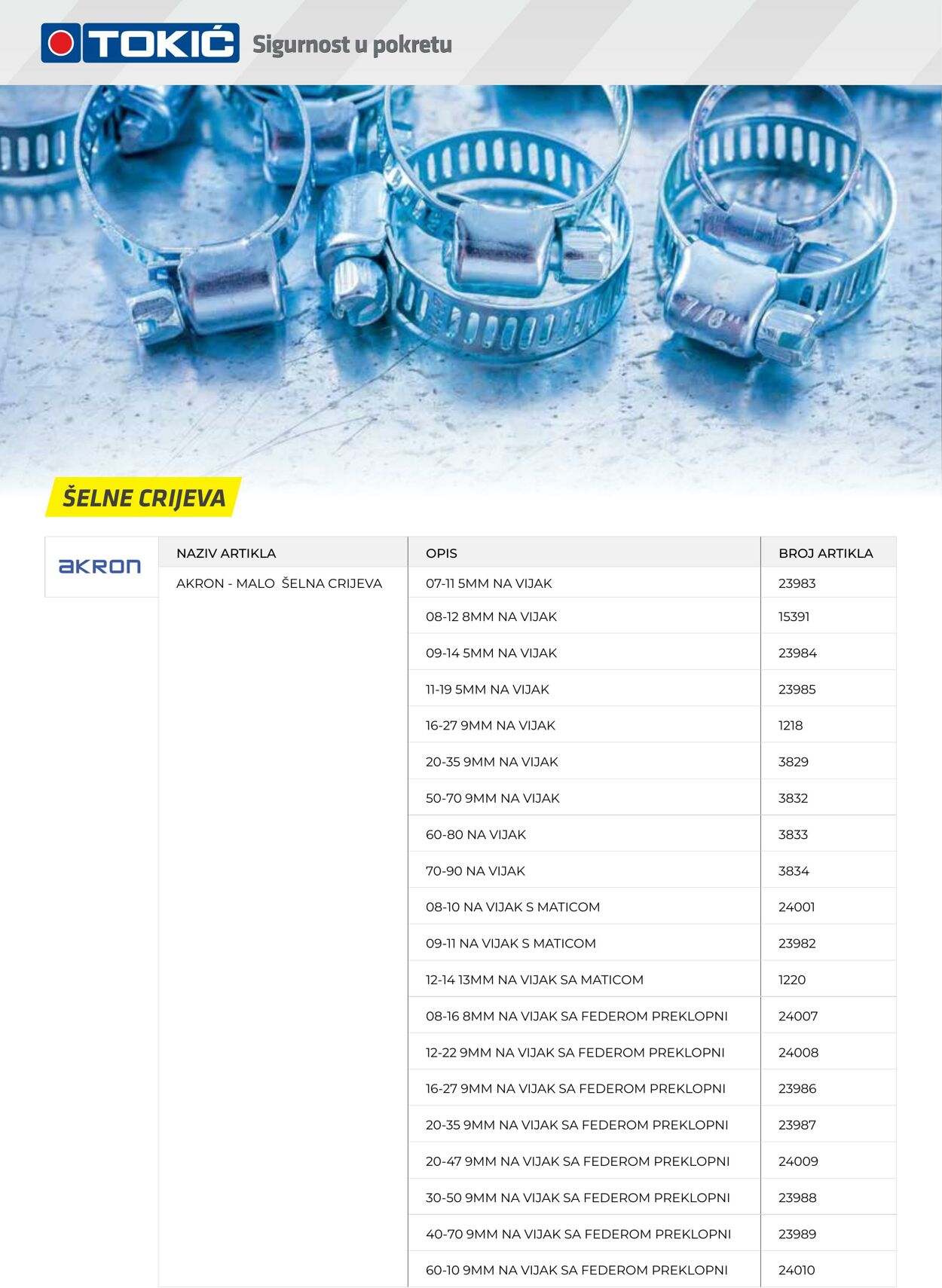 Katalog Tokić 24.04.2024 - 31.12.2024