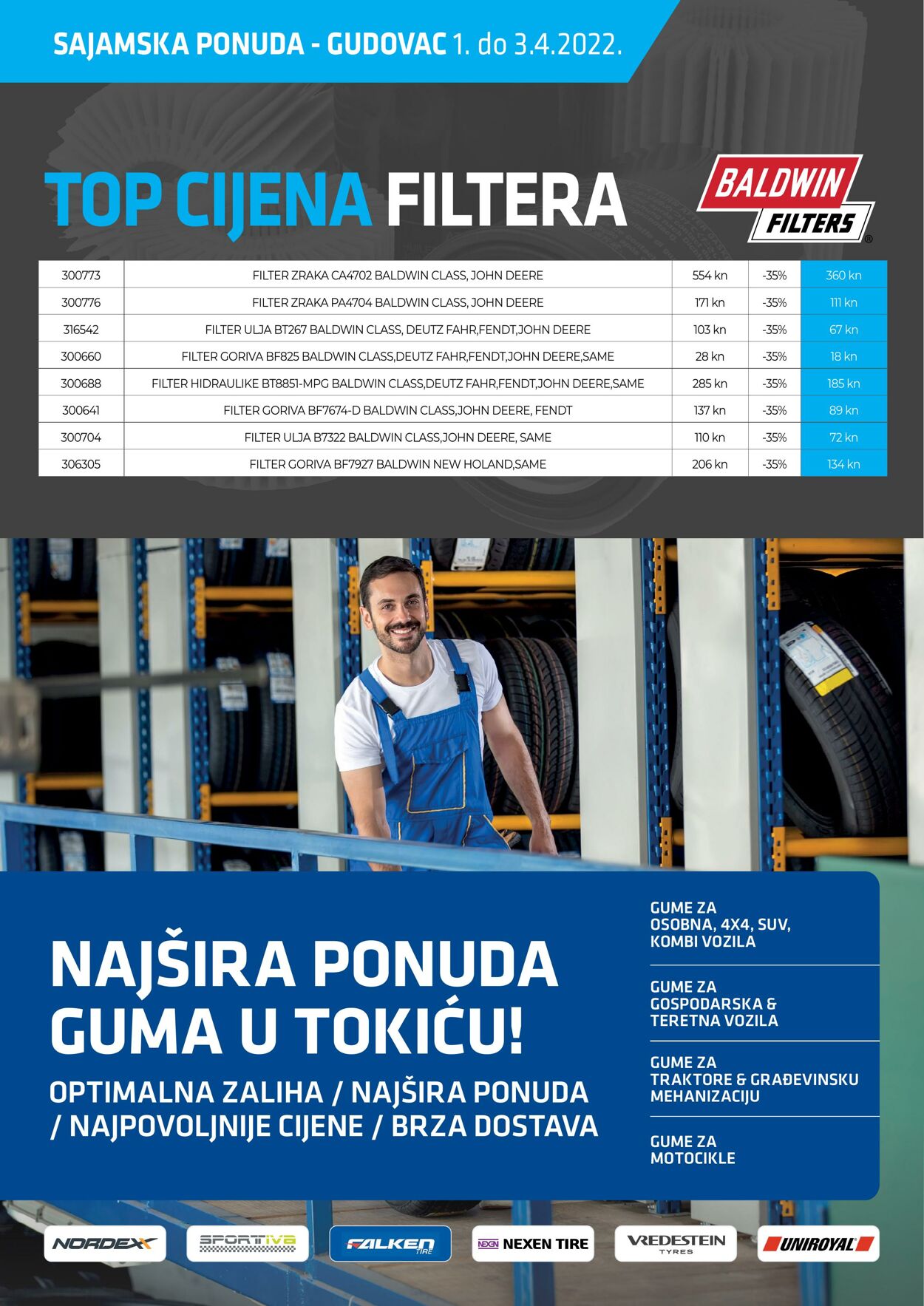 Katalog Tokić 01.04.2022 - 15.04.2022