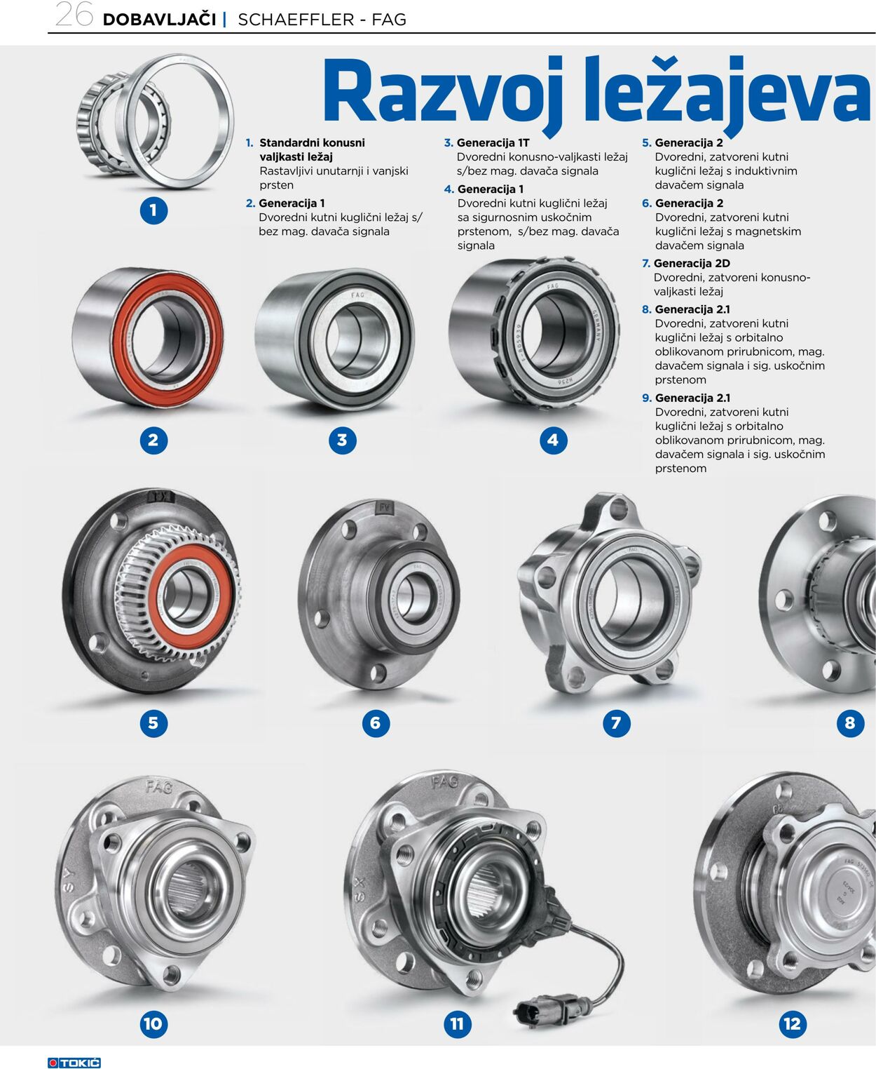 Katalog Tokić 13.11.2024 - 01.12.2024