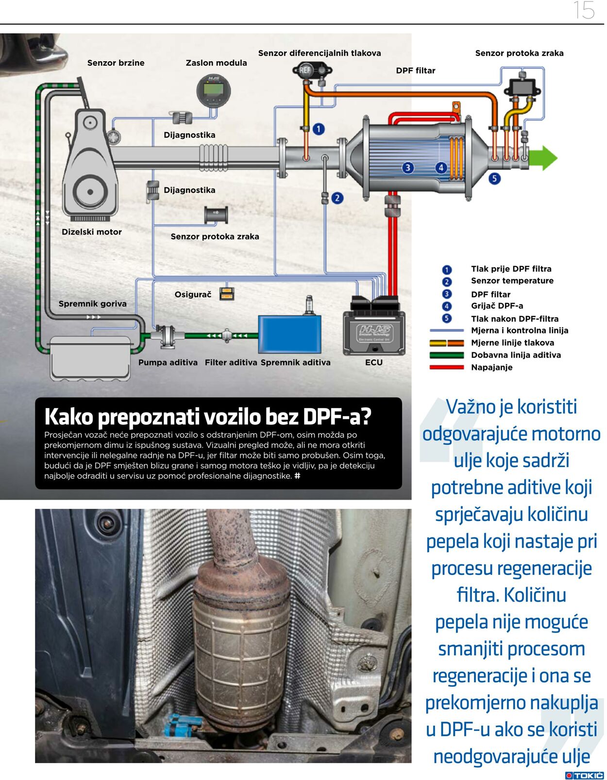 Katalog Tokić 24.07.2023 - 31.08.2023