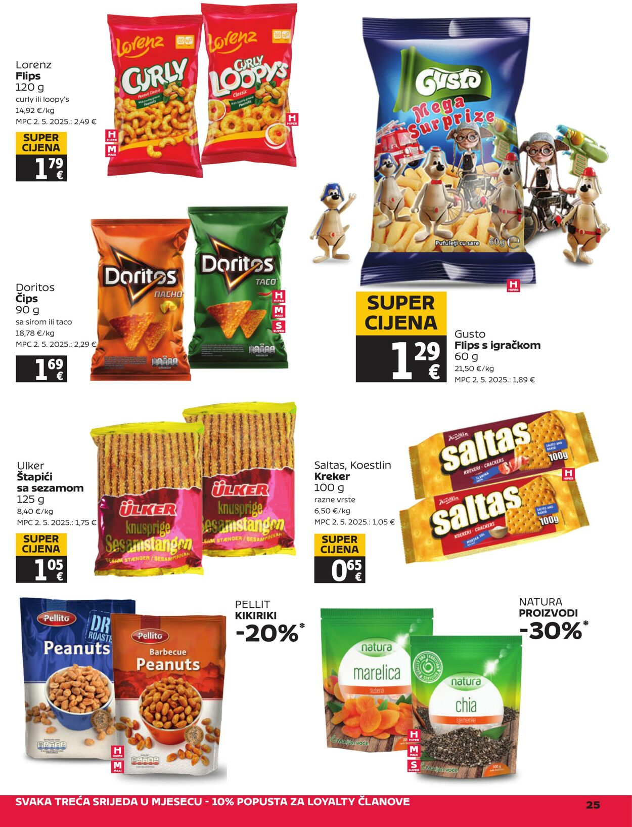 Katalog Tommy 14.08.2025 - 30.11.2025
