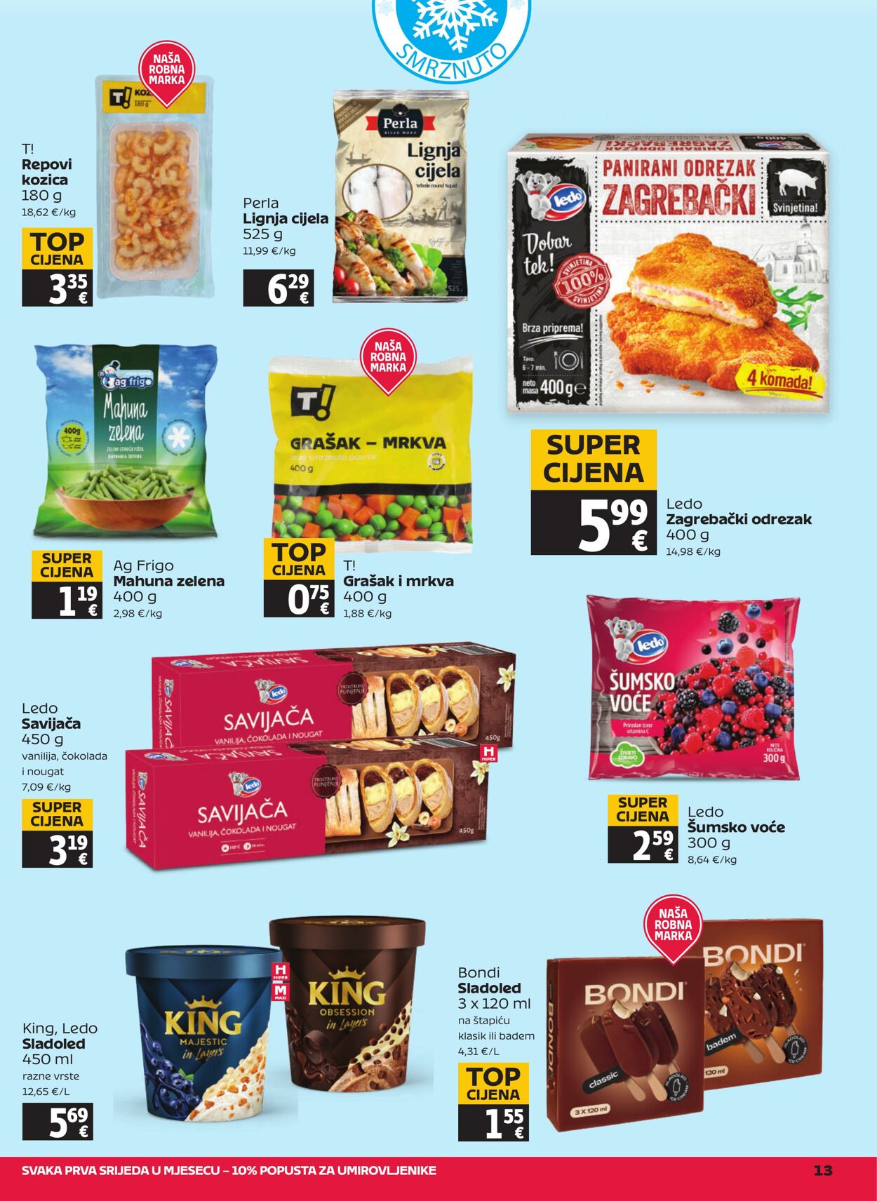 Katalog Tommy 30.01.2025 - 30.11.2025