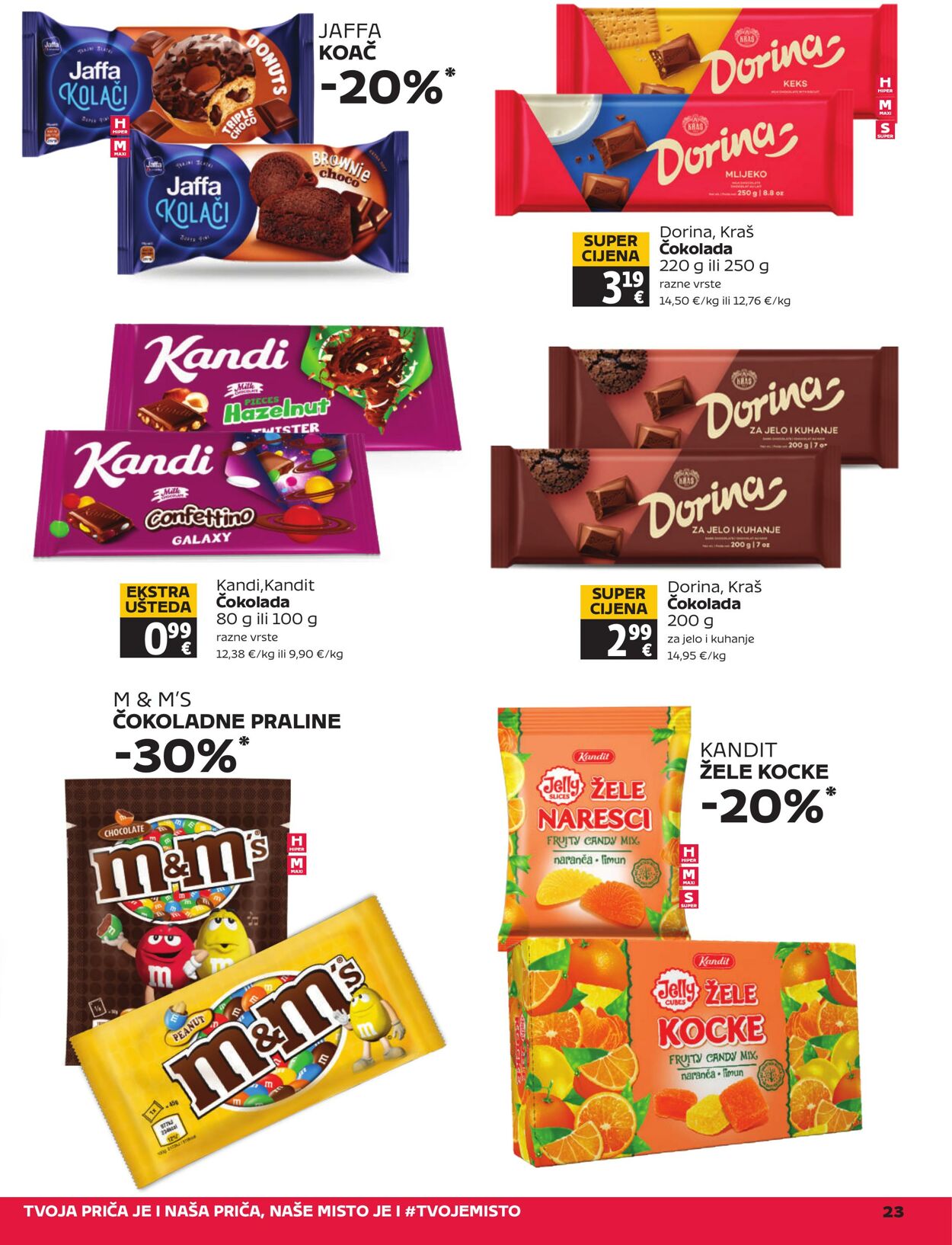 Katalog Tommy 16.01.2025 - 30.11.2025