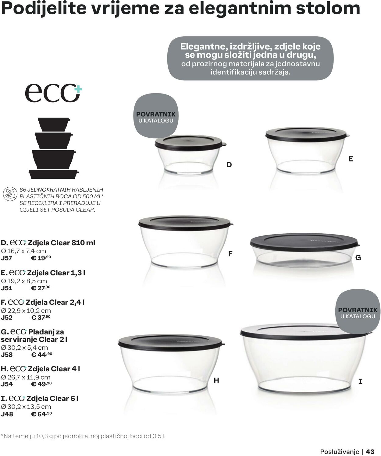 Katalog Tupperware 16.10.2024 - 10.11.2024