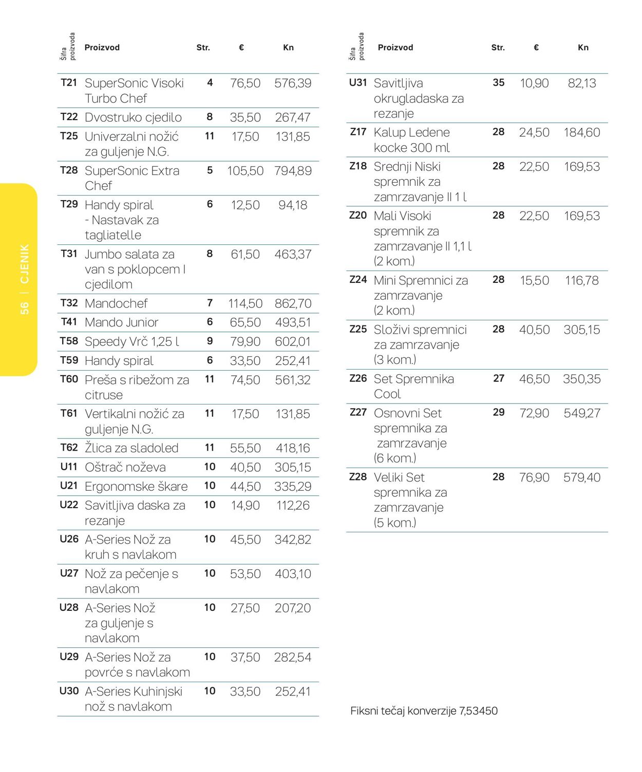 Katalog Tupperware 01.06.2023 - 14.09.2023