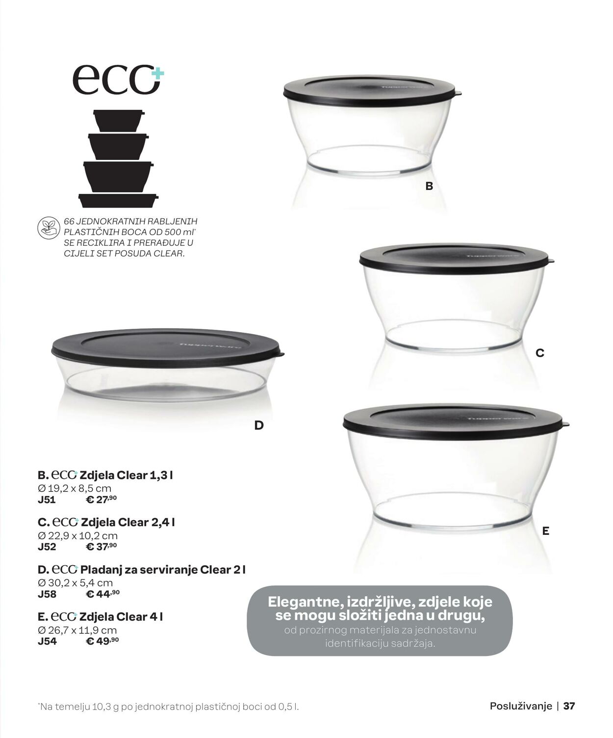 Katalog Tupperware 01.03.2024 - 31.08.2024