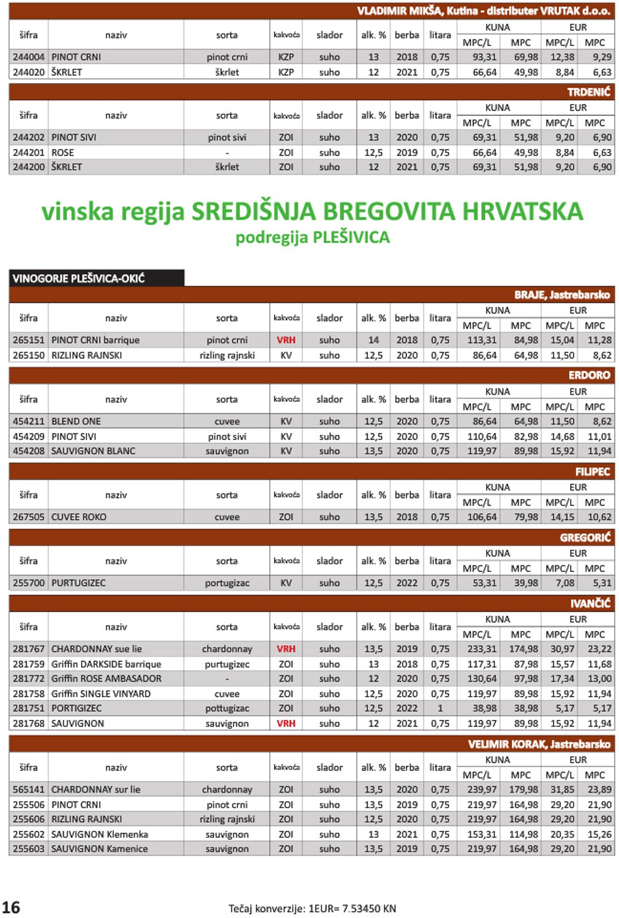 Katalog Vrutak 01.11.2022 - 30.11.2023