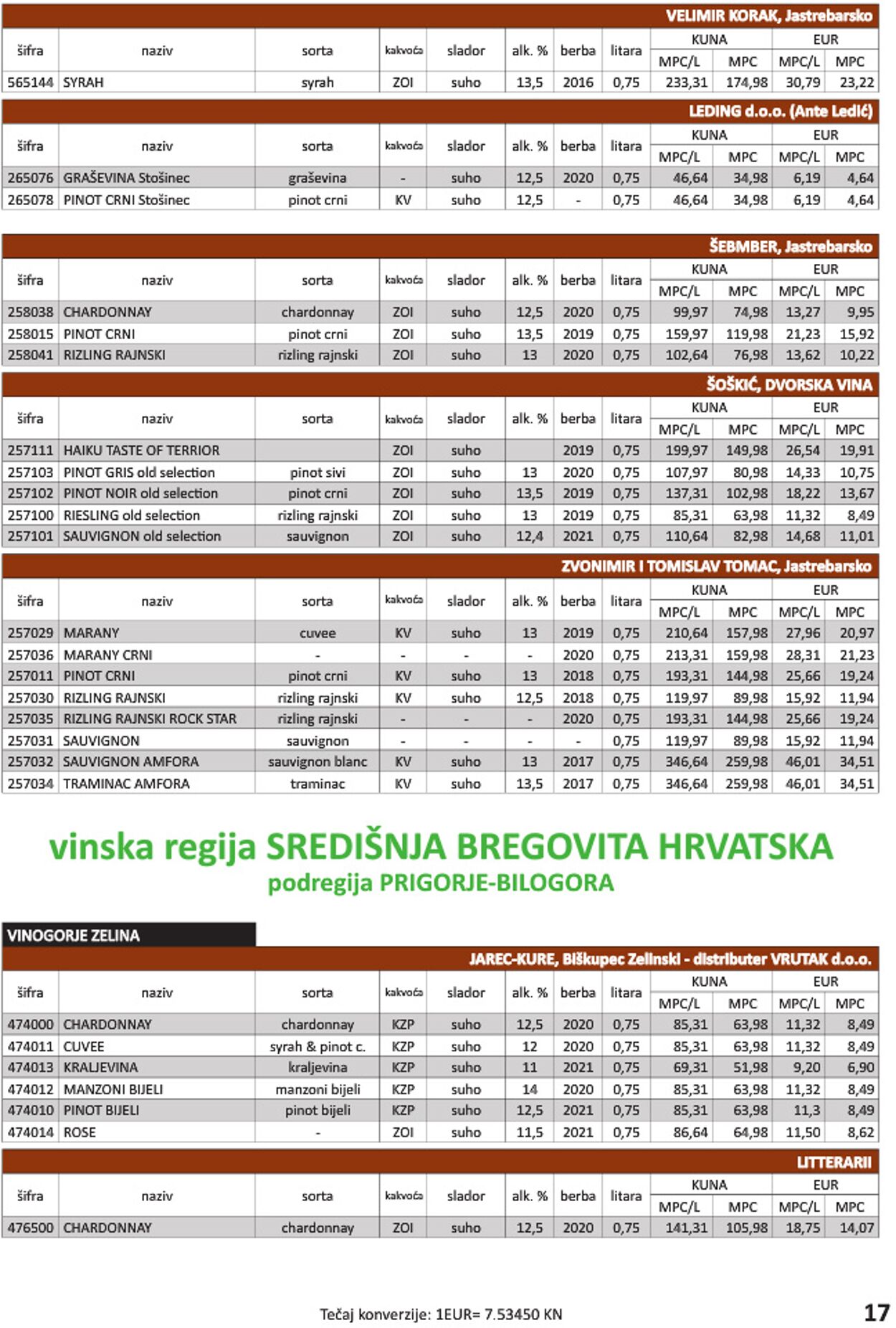 Katalog Vrutak 01.11.2022 - 30.11.2023