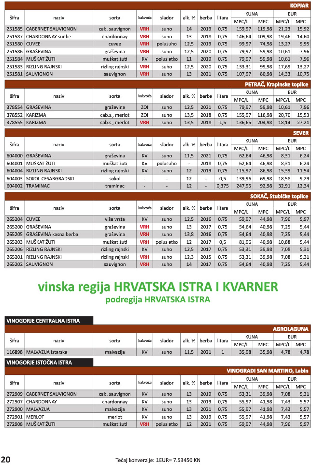 Katalog Vrutak 01.11.2022 - 30.11.2023