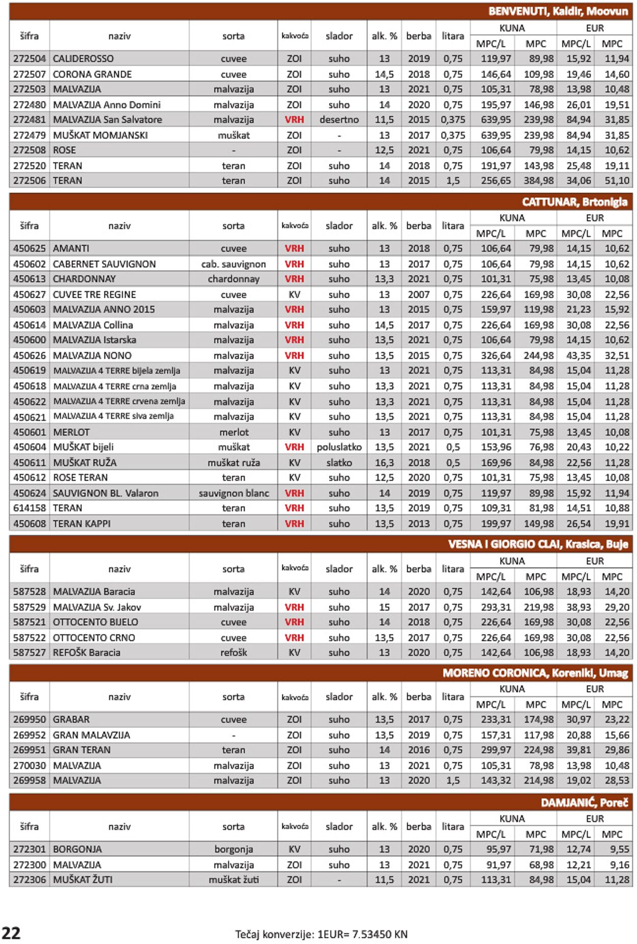 Katalog Vrutak 01.11.2022 - 30.11.2023