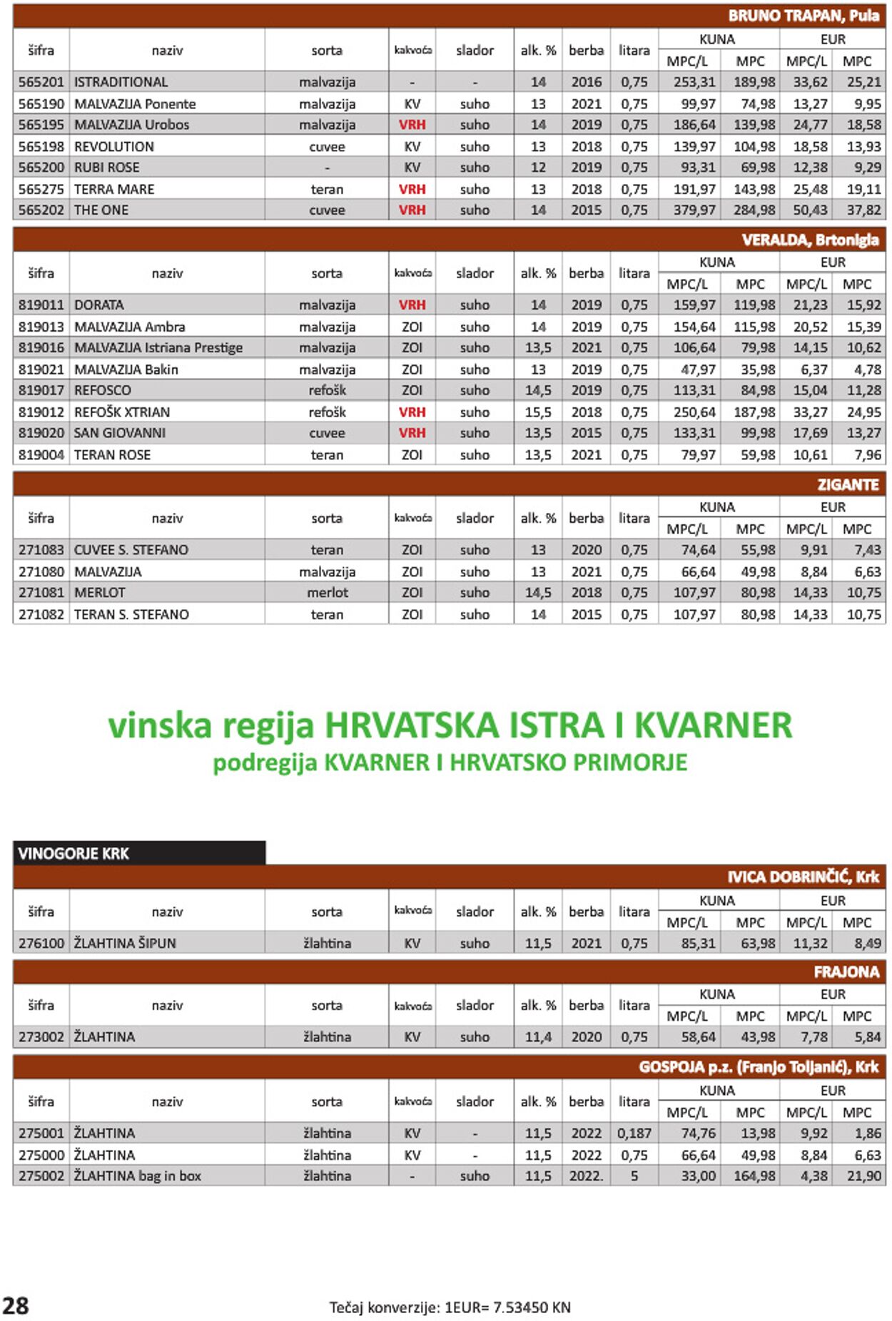 Katalog Vrutak 01.11.2022 - 30.11.2023