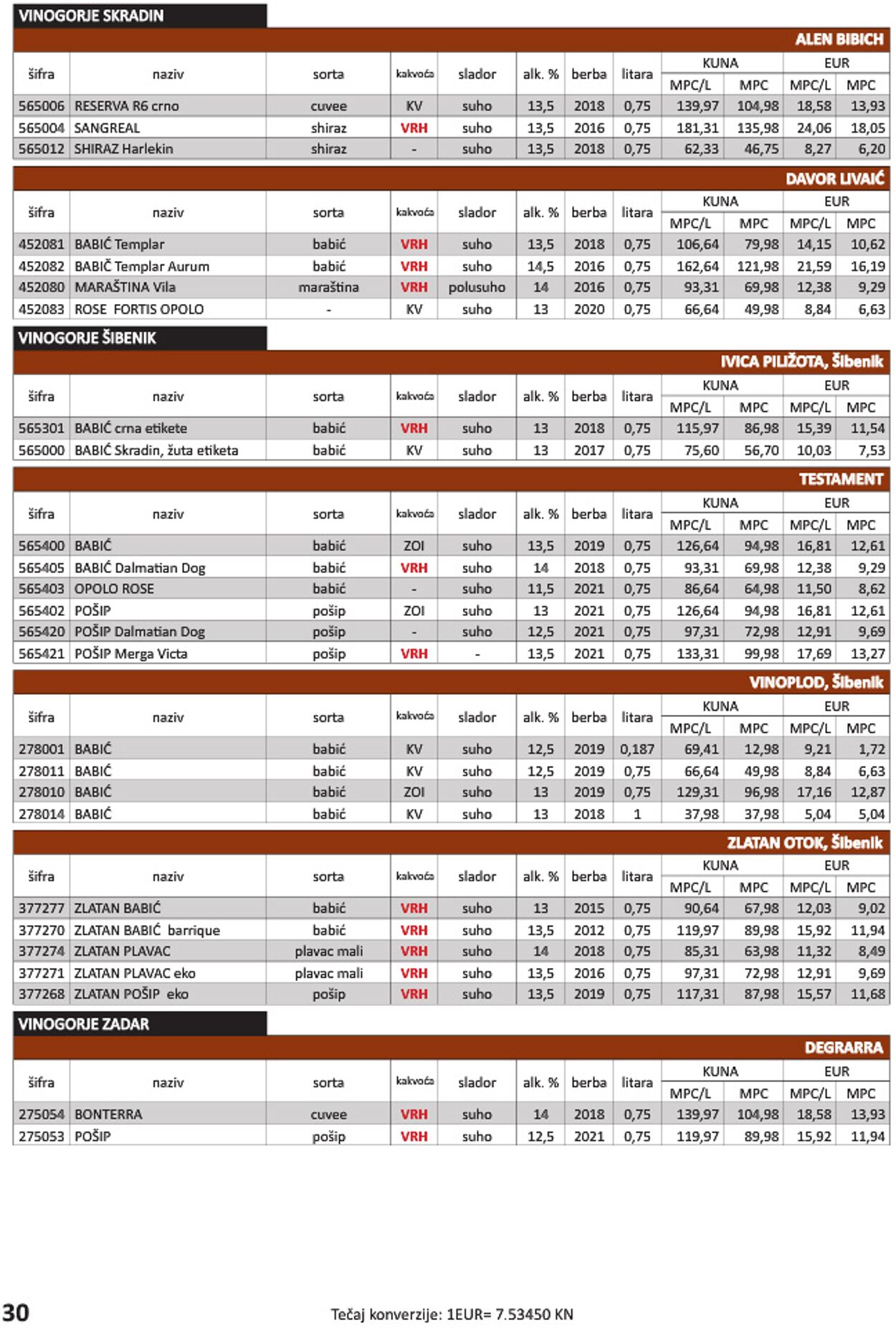 Katalog Vrutak 01.11.2022 - 30.11.2023