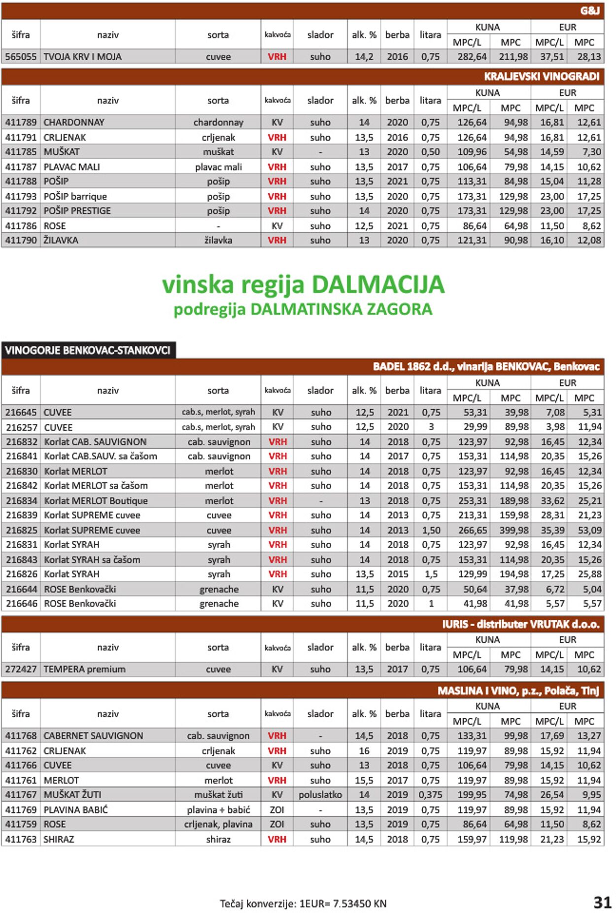 Katalog Vrutak 01.11.2022 - 30.11.2023