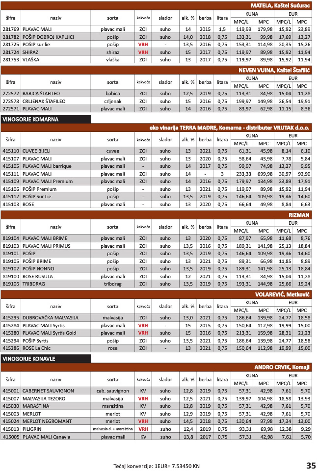 Katalog Vrutak 01.11.2022 - 30.11.2023