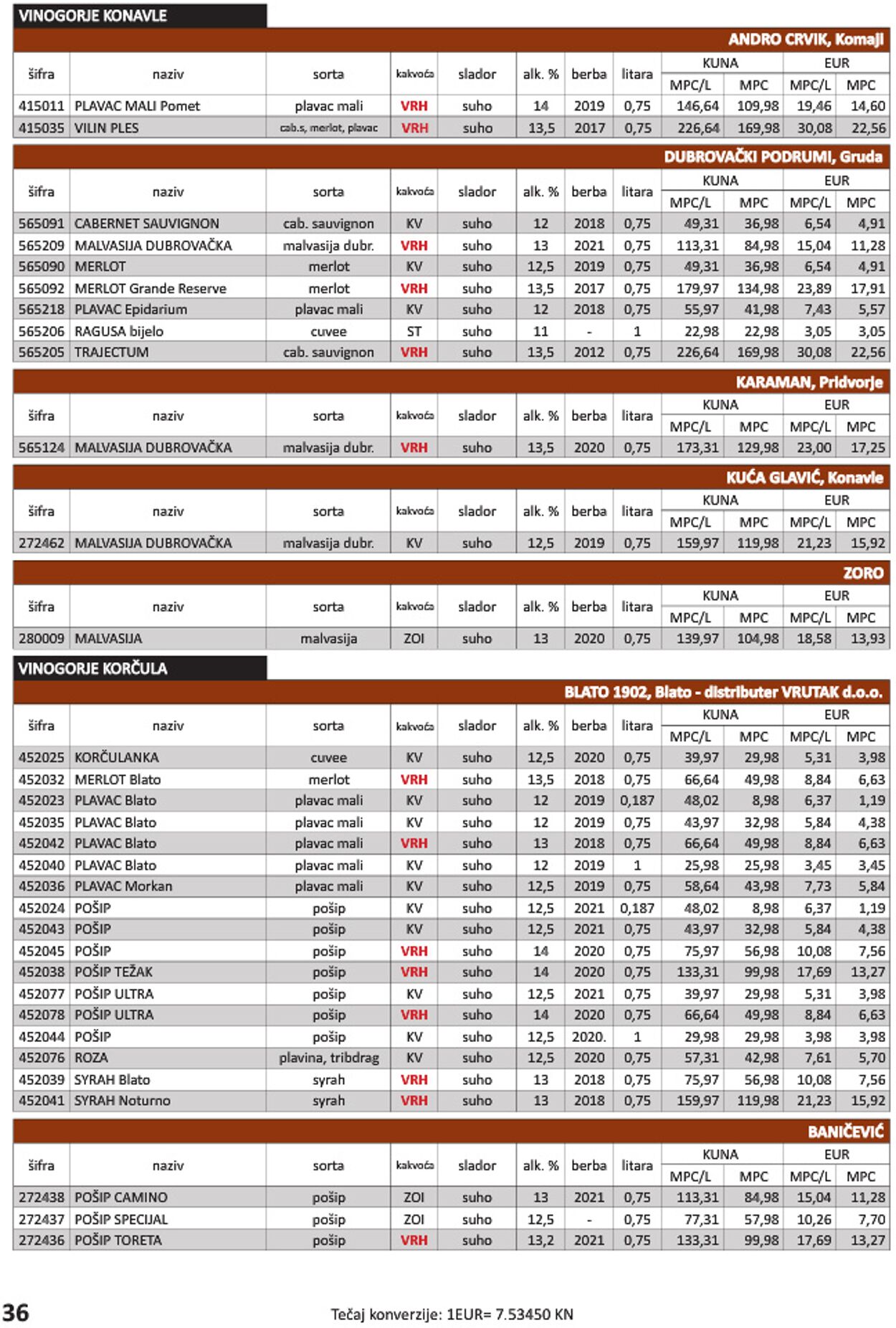 Katalog Vrutak 01.11.2022 - 30.11.2023