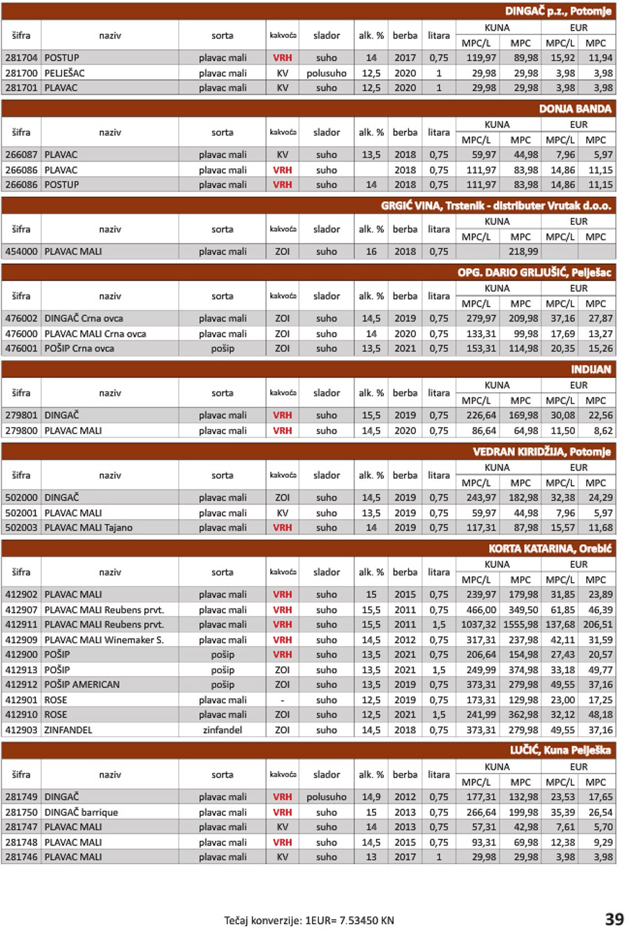 Katalog Vrutak 01.11.2022 - 30.11.2023