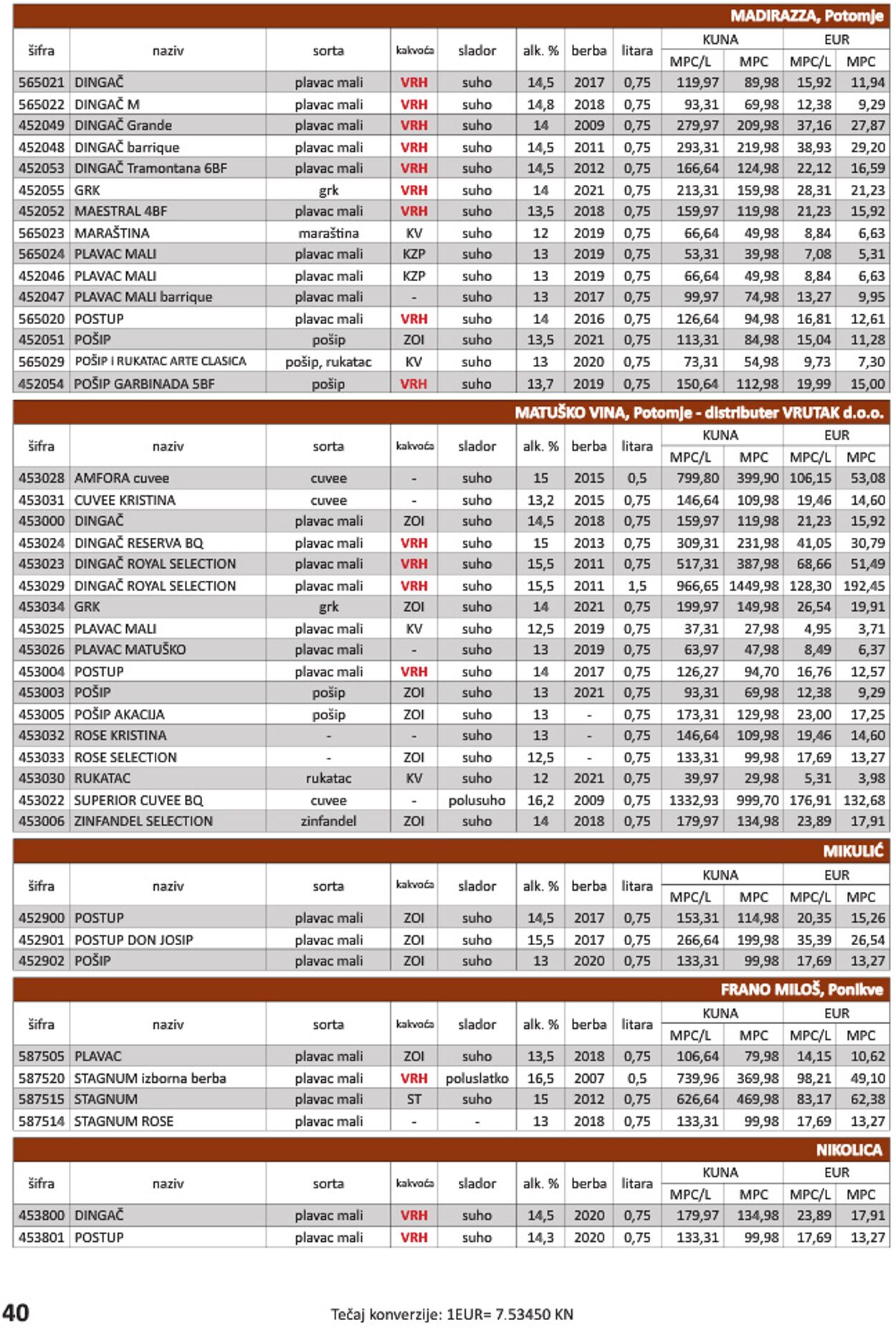 Katalog Vrutak 01.11.2022 - 30.11.2023