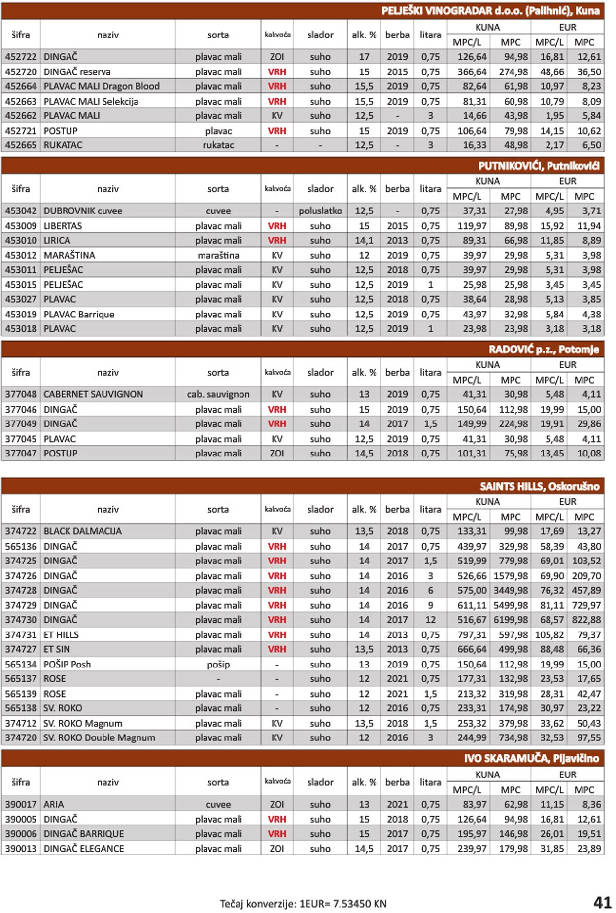 Katalog Vrutak 01.11.2022 - 30.11.2023