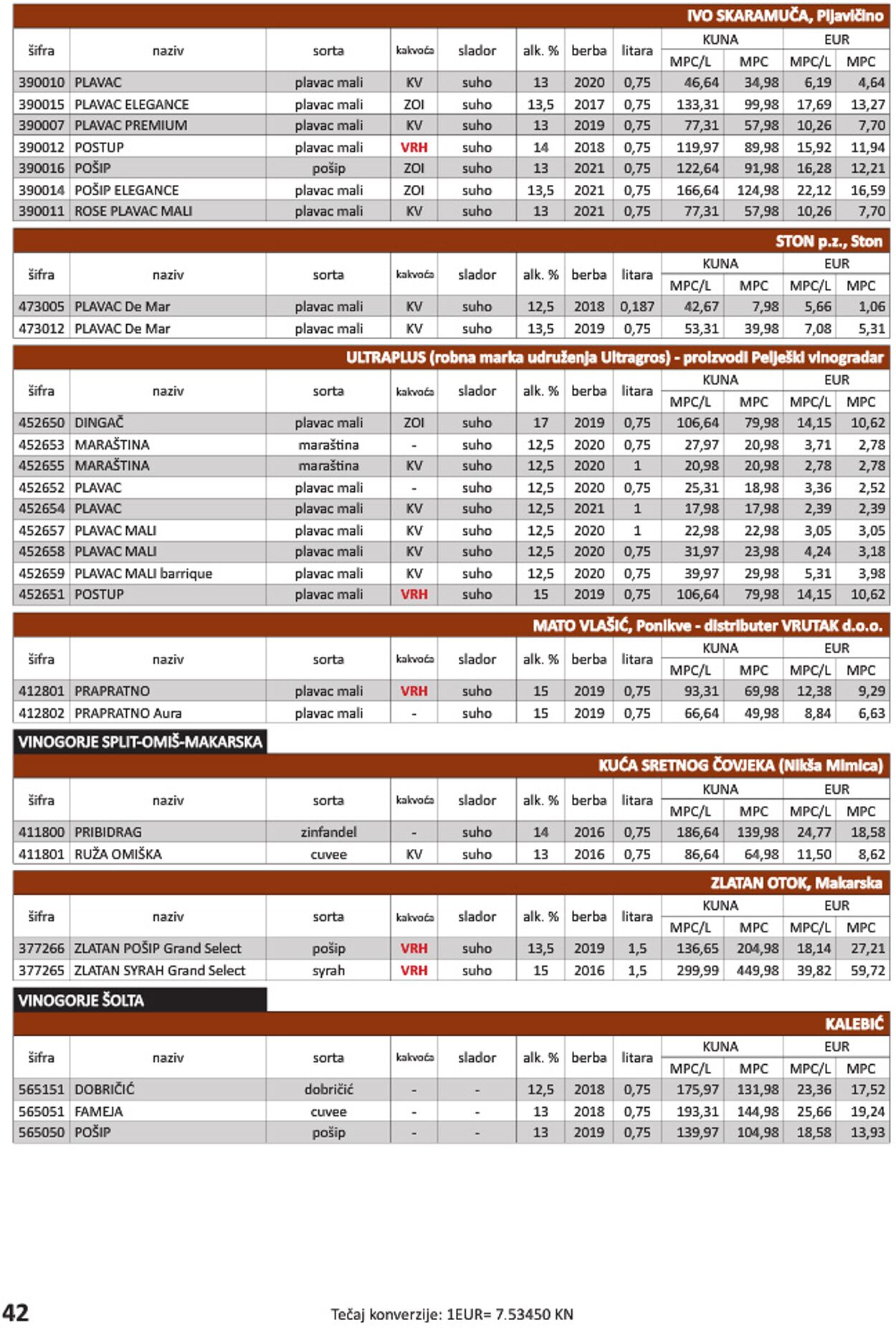 Katalog Vrutak 01.11.2022 - 30.11.2023