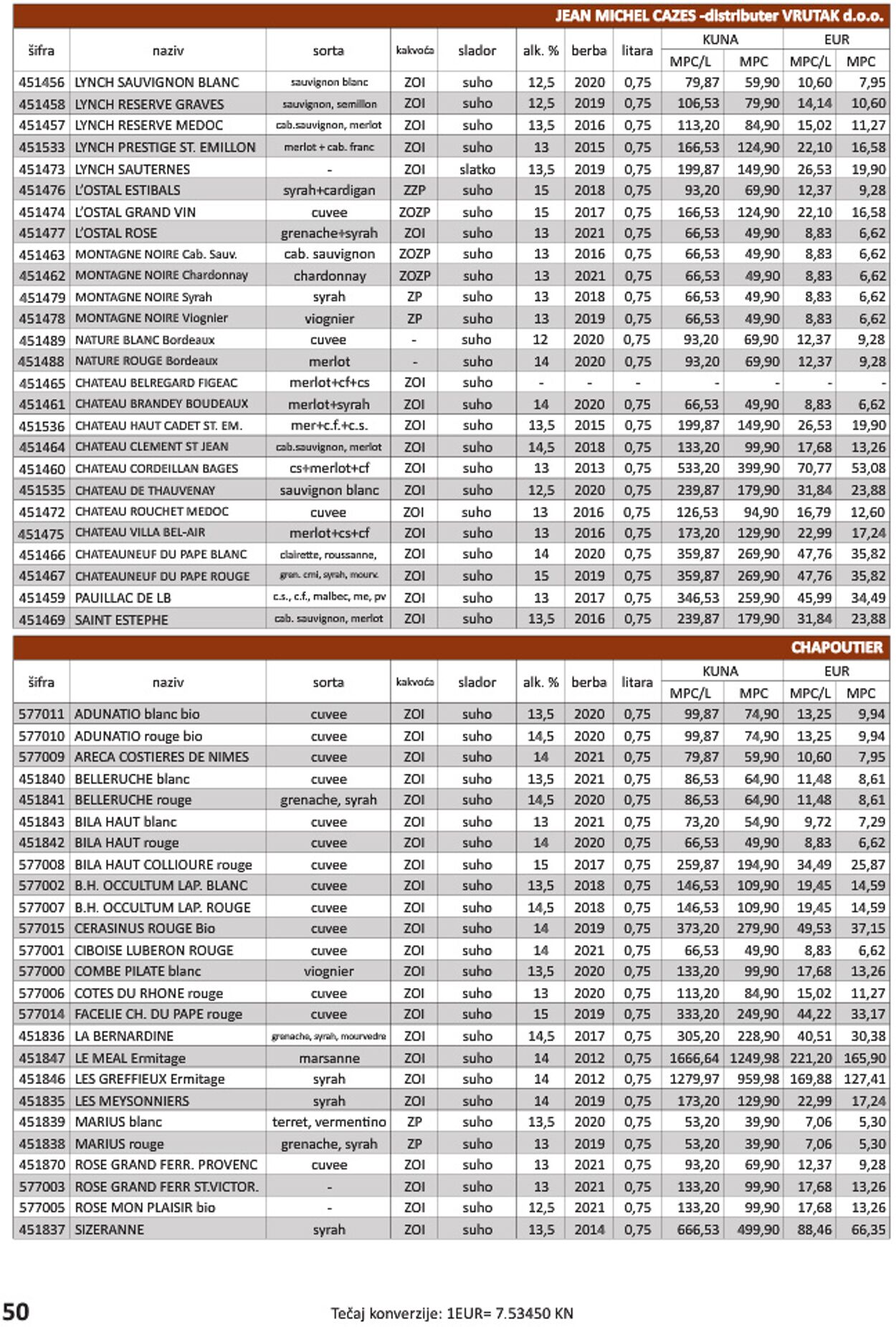 Katalog Vrutak 01.11.2022 - 30.11.2023