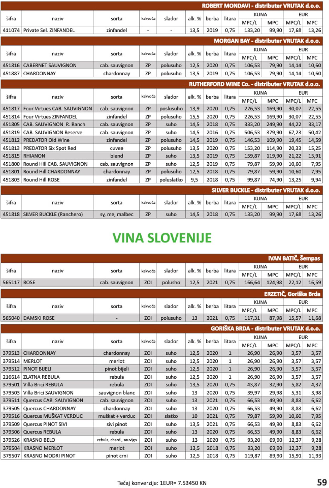 Katalog Vrutak 01.11.2022 - 30.11.2023