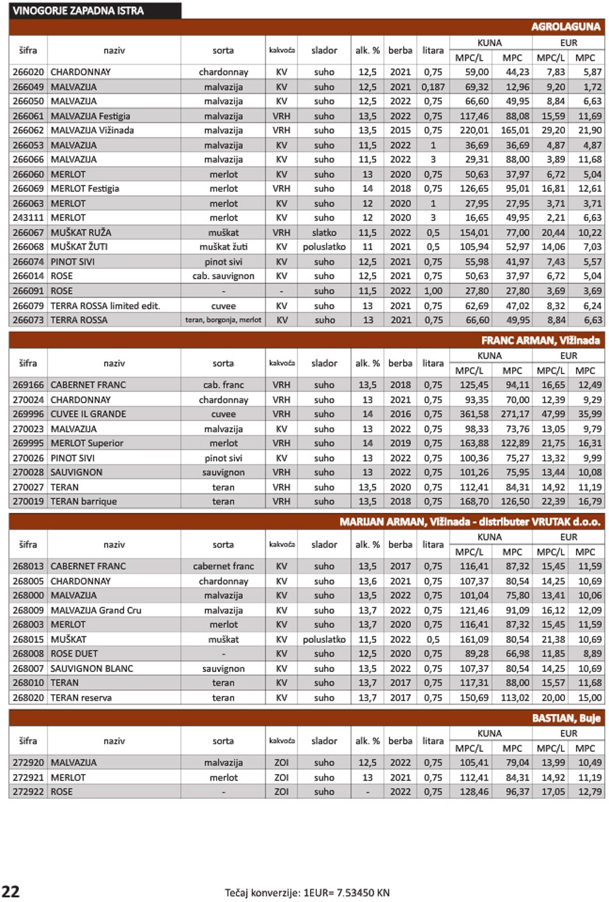 Katalog Vrutak 01.11.2023 - 31.10.2024