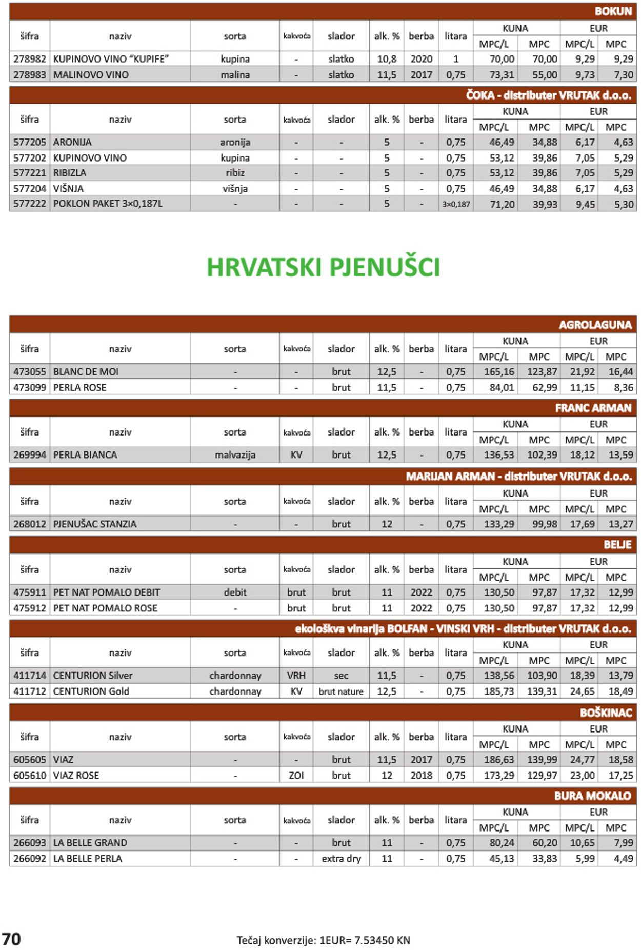 Katalog Vrutak 01.11.2023 - 31.10.2024