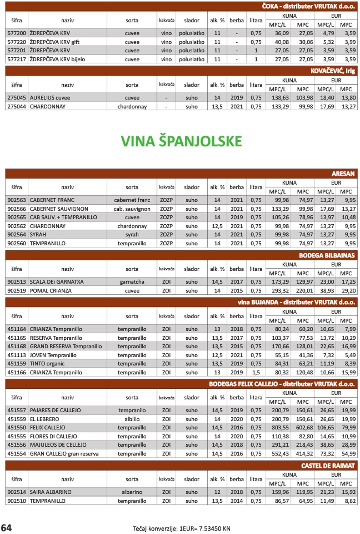 Katalog Vrutak 01.11.2023 - 31.10.2024