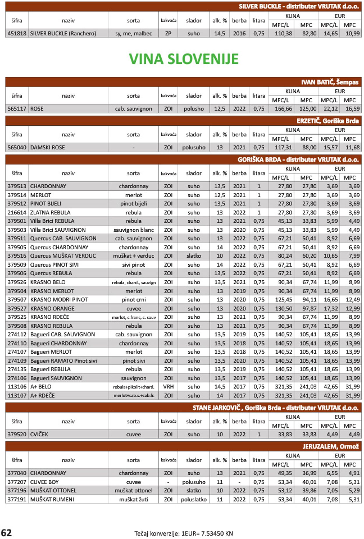 Katalog Vrutak 01.11.2023 - 31.10.2024