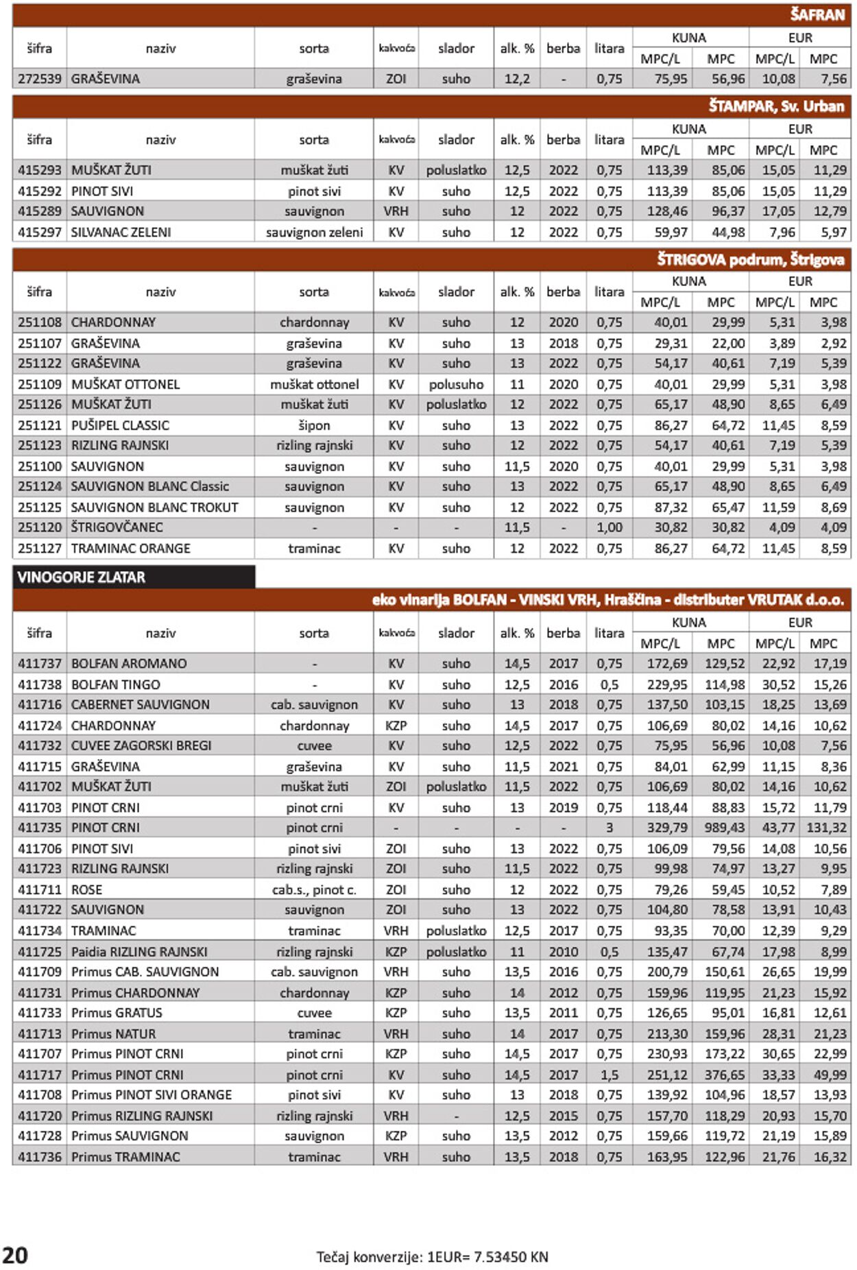 Katalog Vrutak 01.11.2023 - 31.10.2024