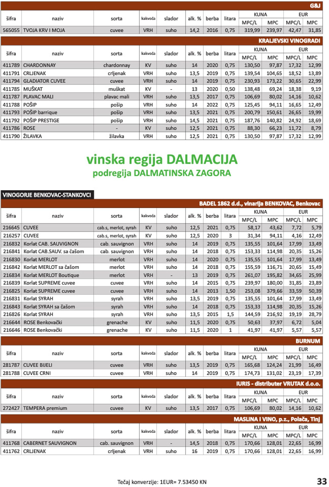 Katalog Vrutak 01.11.2023 - 31.10.2024