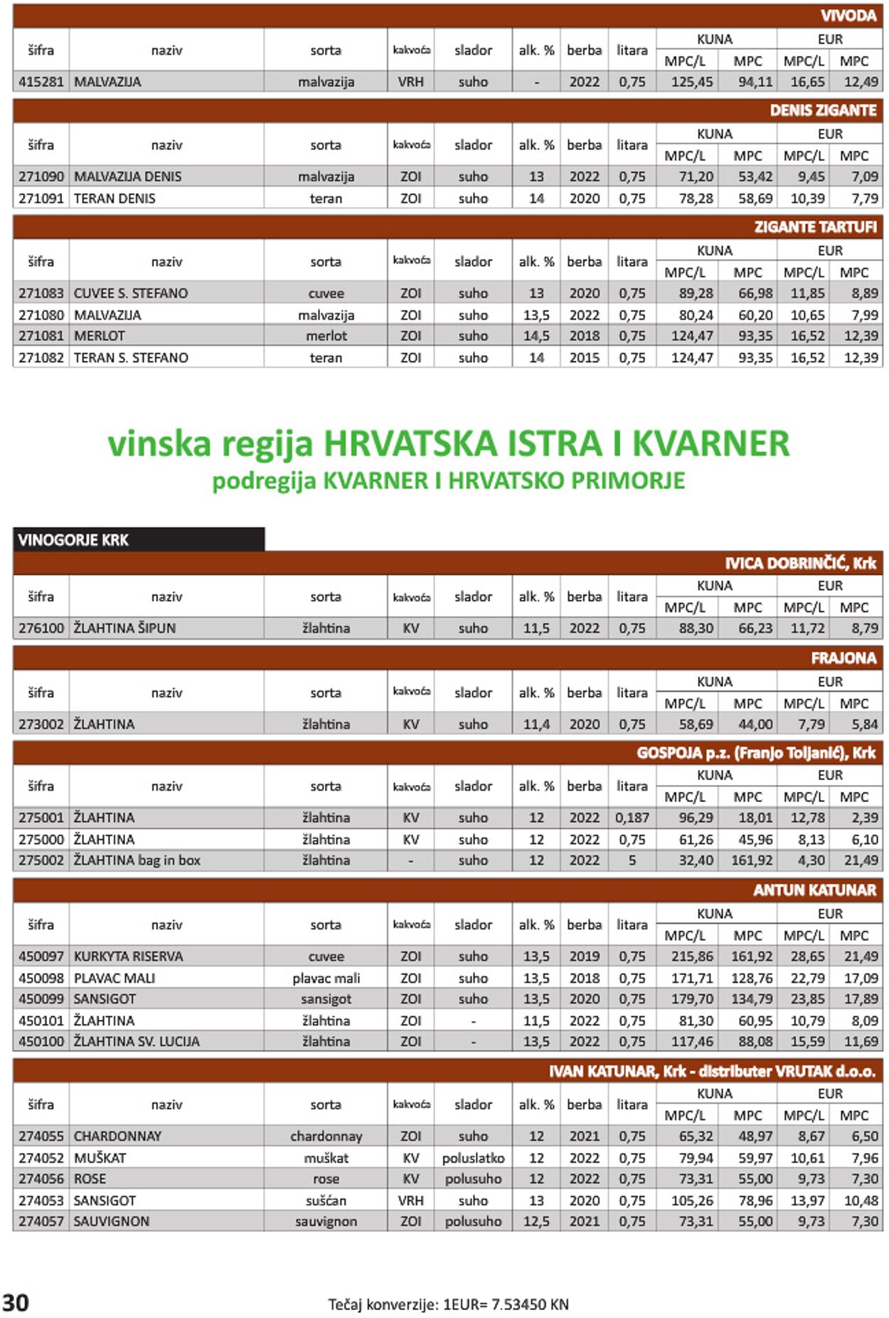 Katalog Vrutak 01.11.2023 - 31.10.2024