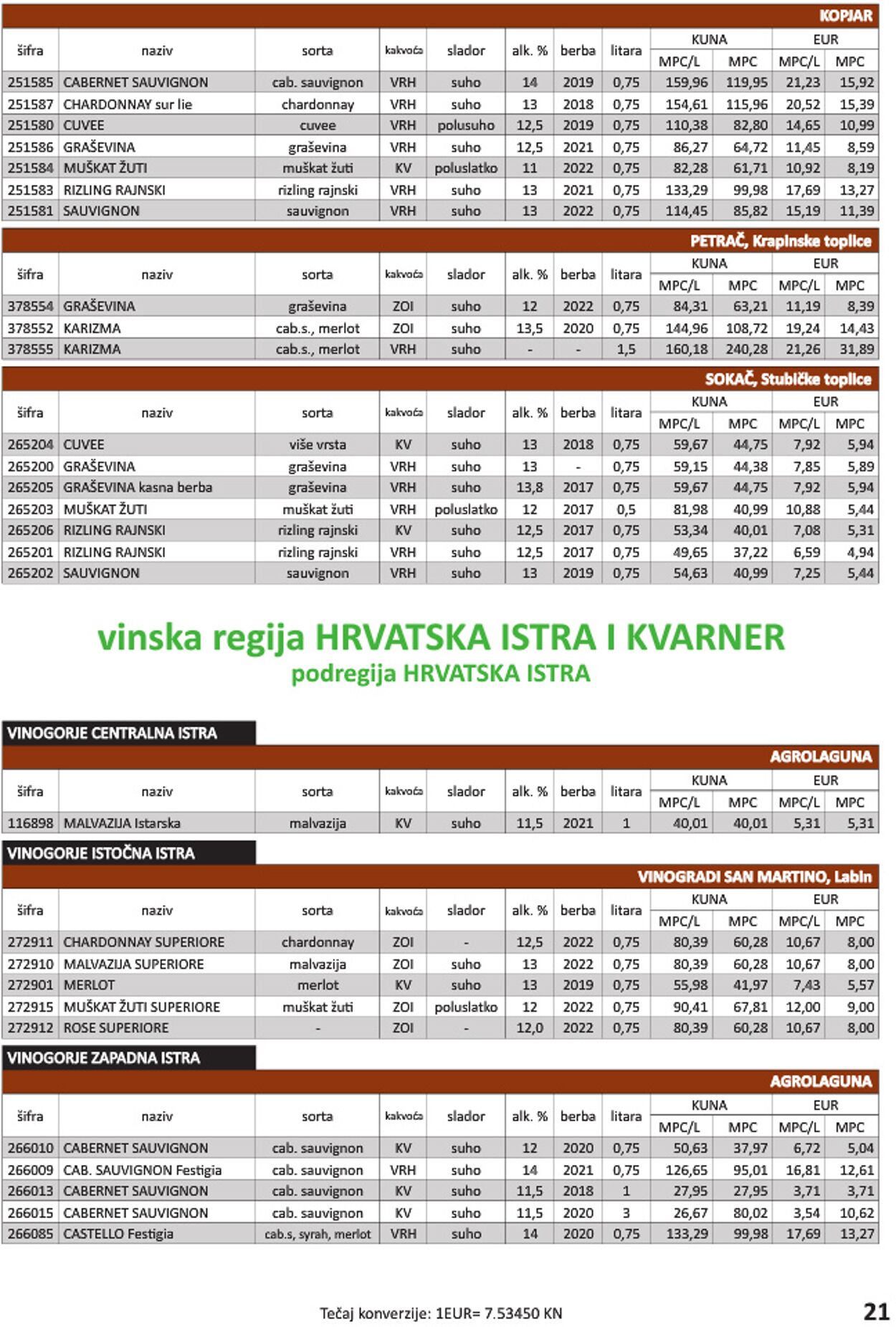 Katalog Vrutak 01.11.2023 - 31.10.2024