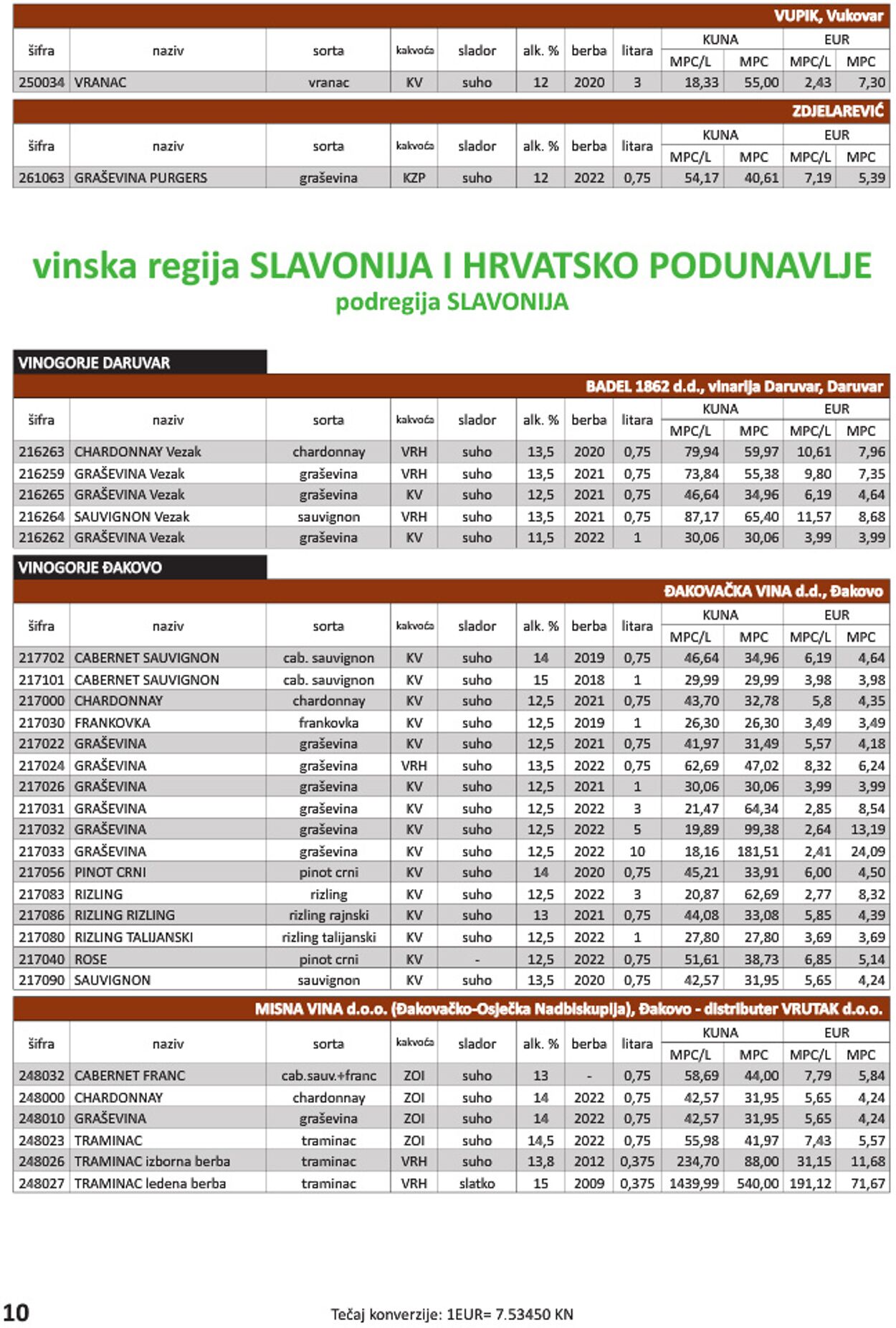 Katalog Vrutak 01.11.2023 - 31.10.2024