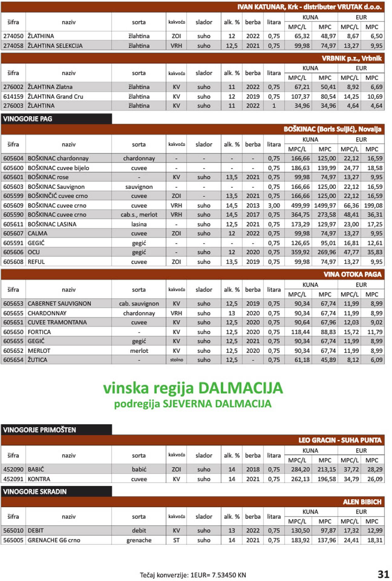 Katalog Vrutak 01.11.2023 - 31.10.2024