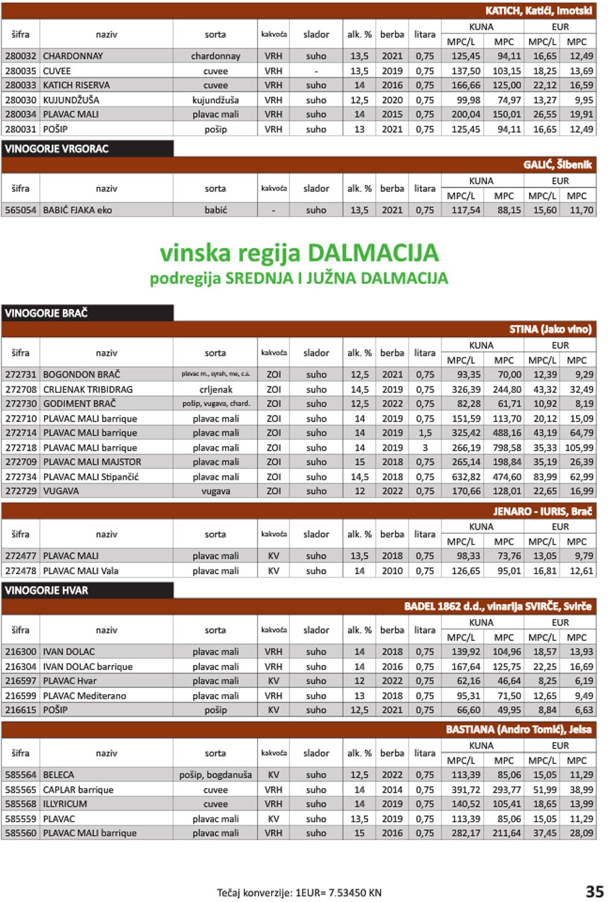 Katalog Vrutak 01.11.2023 - 31.10.2024