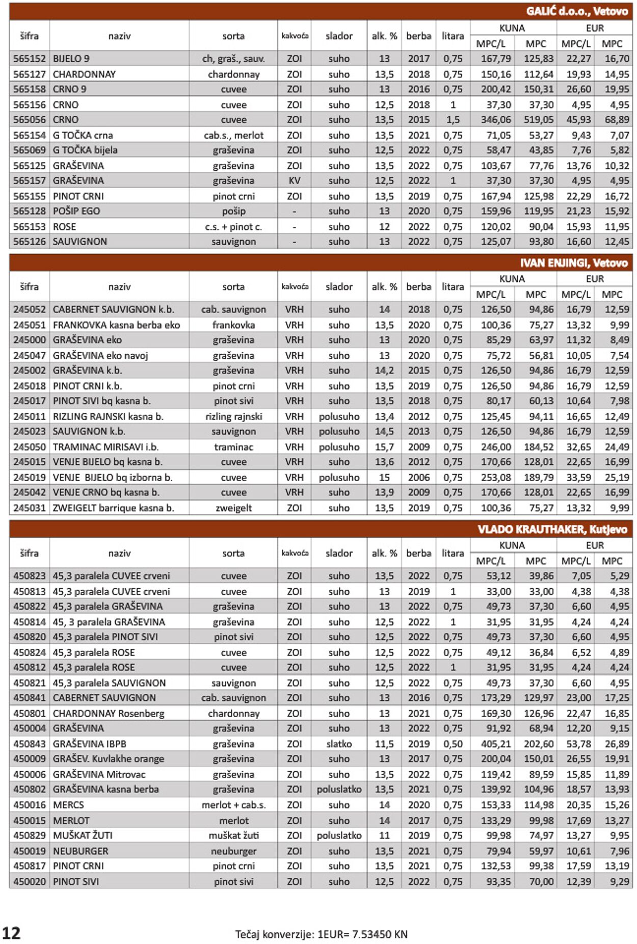 Katalog Vrutak 01.11.2023 - 31.10.2024