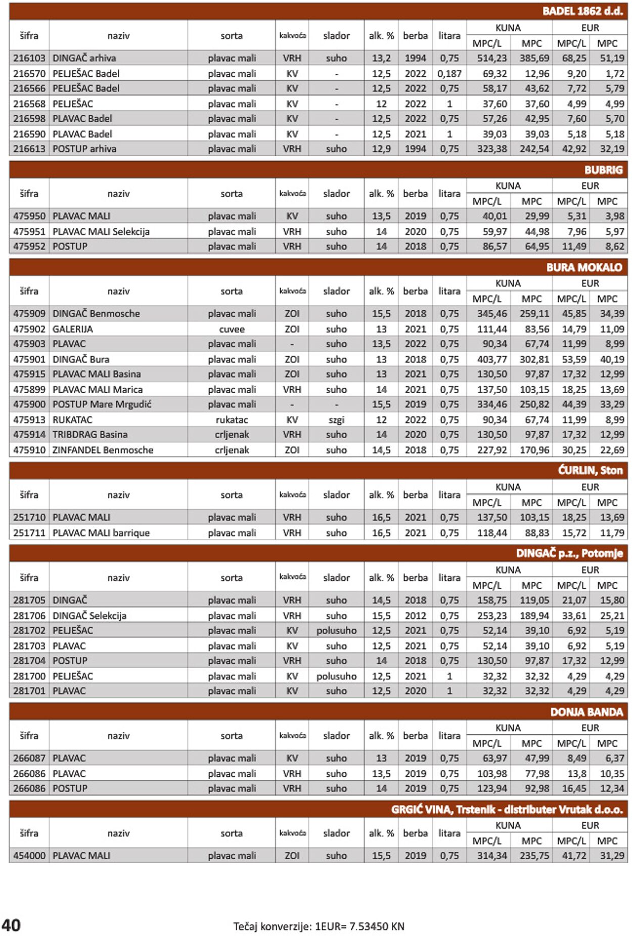 Katalog Vrutak 01.11.2023 - 31.10.2024