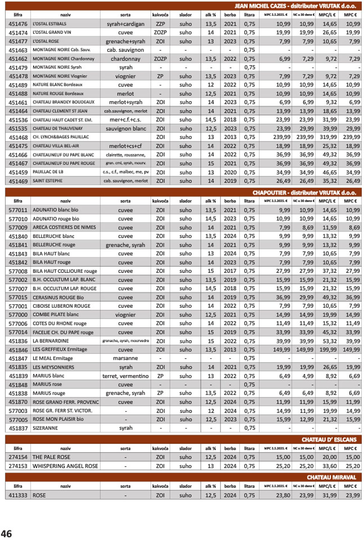 Katalog Vrutak 09.12.2025 - 23.12.2025