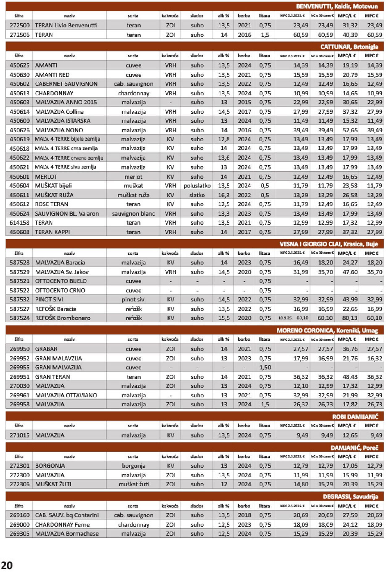 Katalog Vrutak 09.12.2025 - 23.12.2025