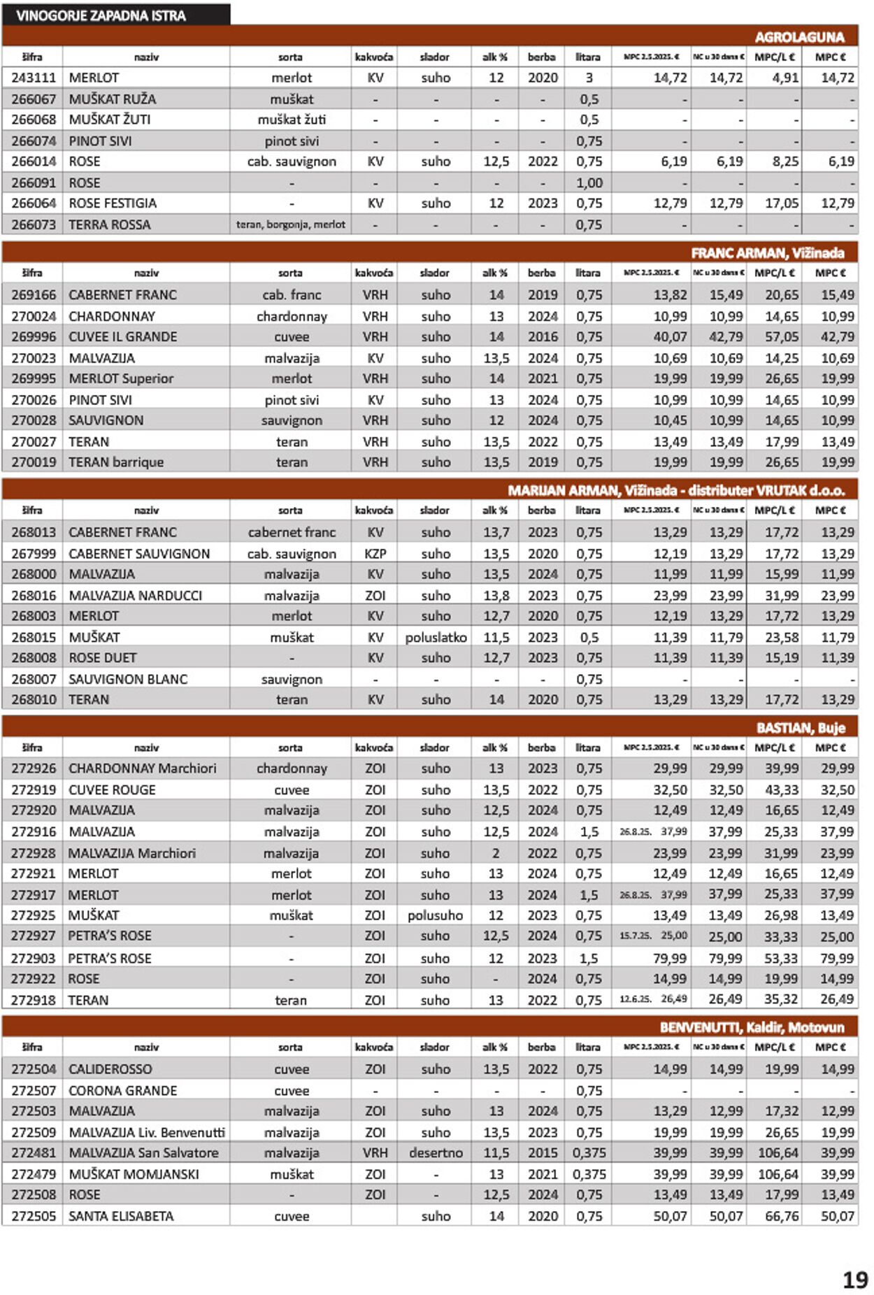 Katalog Vrutak 09.12.2025 - 23.12.2025