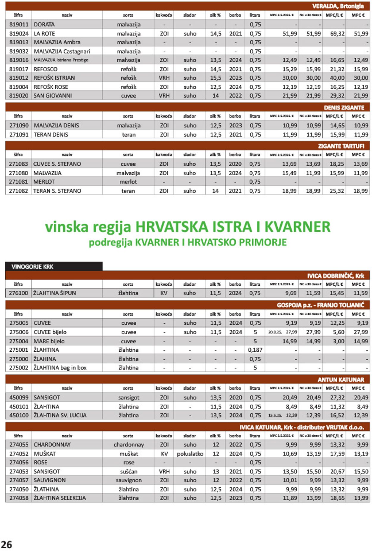 Katalog Vrutak 09.12.2025 - 23.12.2025