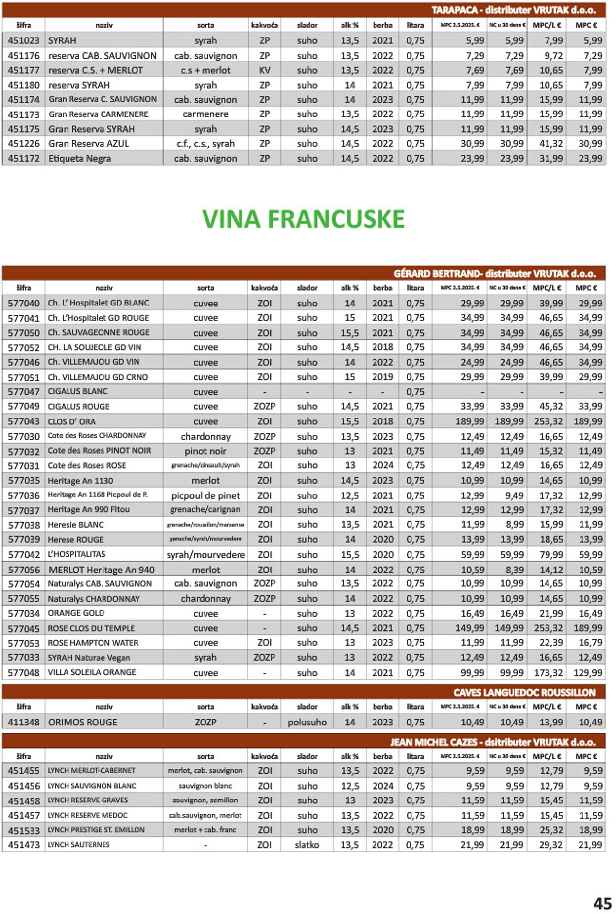 Katalog Vrutak 09.12.2025 - 23.12.2025